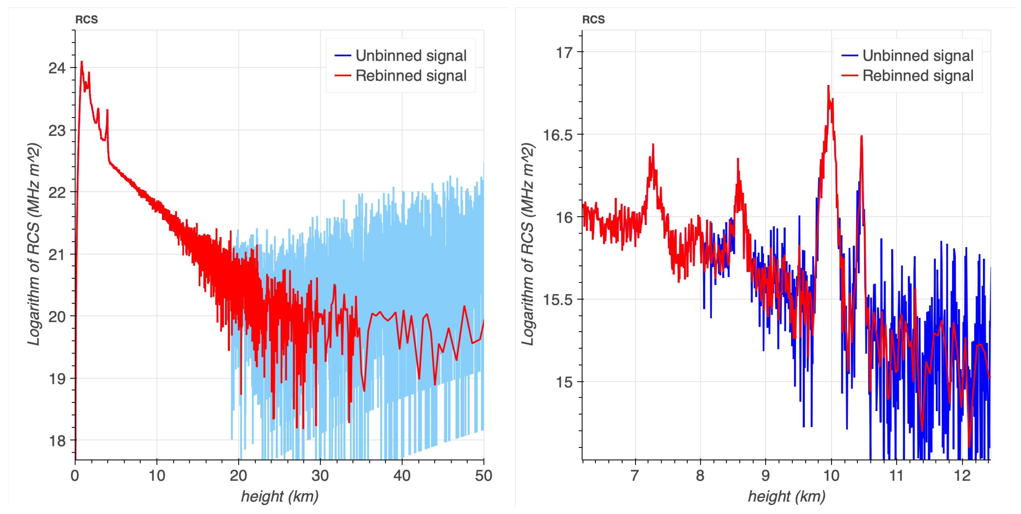 Remotesensing 17 01815 g015 Remotesensing 17 01815 g015
