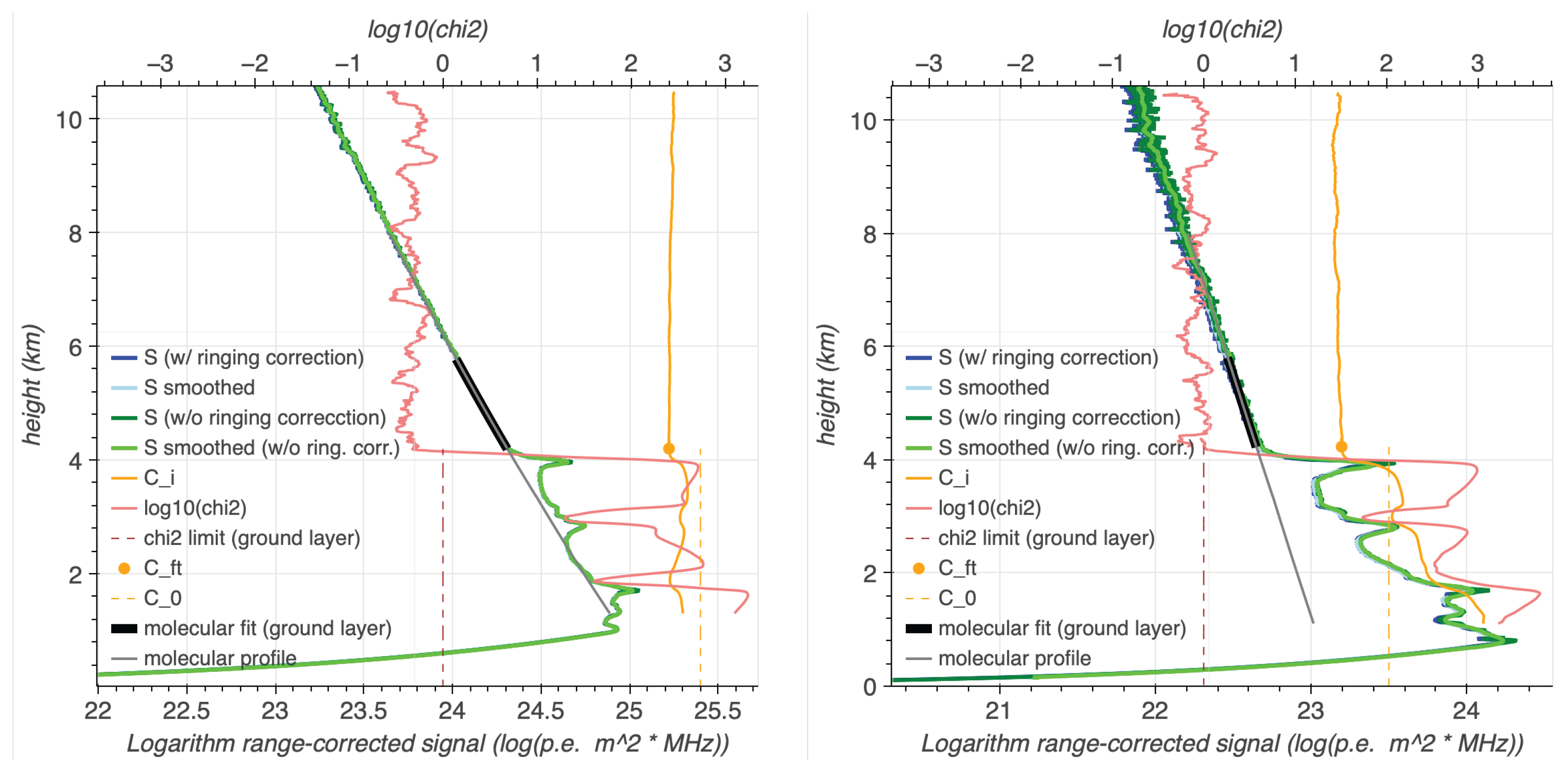 Remotesensing 17 01815 g016 Remotesensing 17 01815 g016