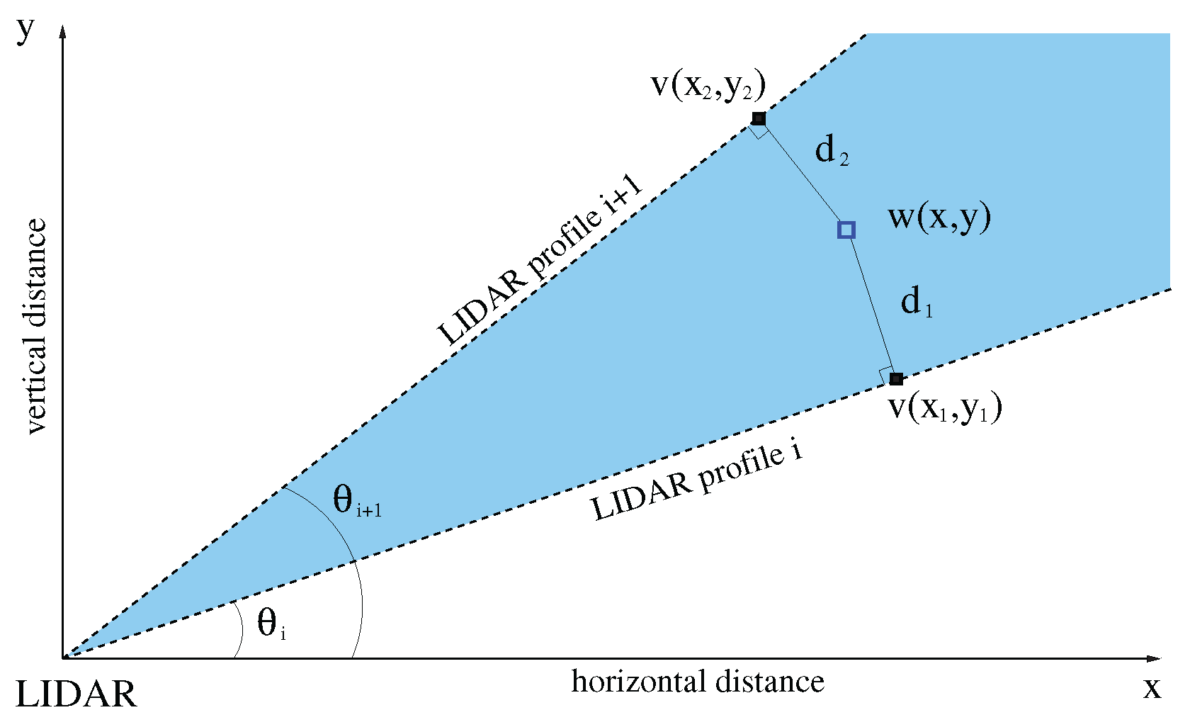 Remotesensing 17 01815 g023 Remotesensing 17 01815 g023