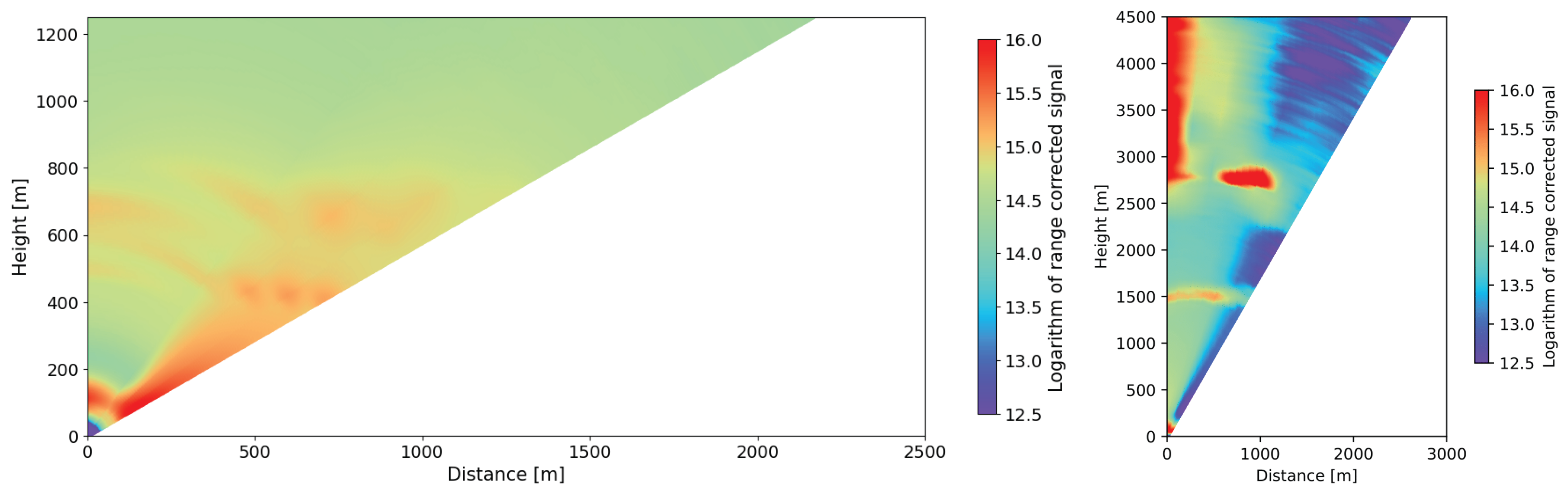 Remotesensing 17 01815 g024 Remotesensing 17 01815 g024