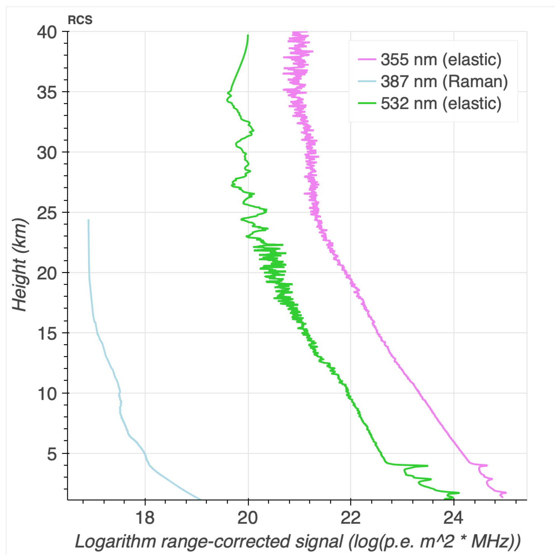 Remotesensing 17 01815 g028 Remotesensing 17 01815 g028