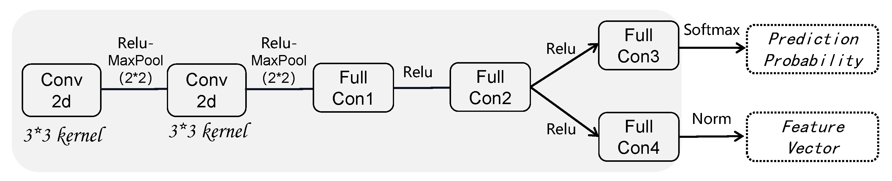 Remotesensing 17 01816 g004
