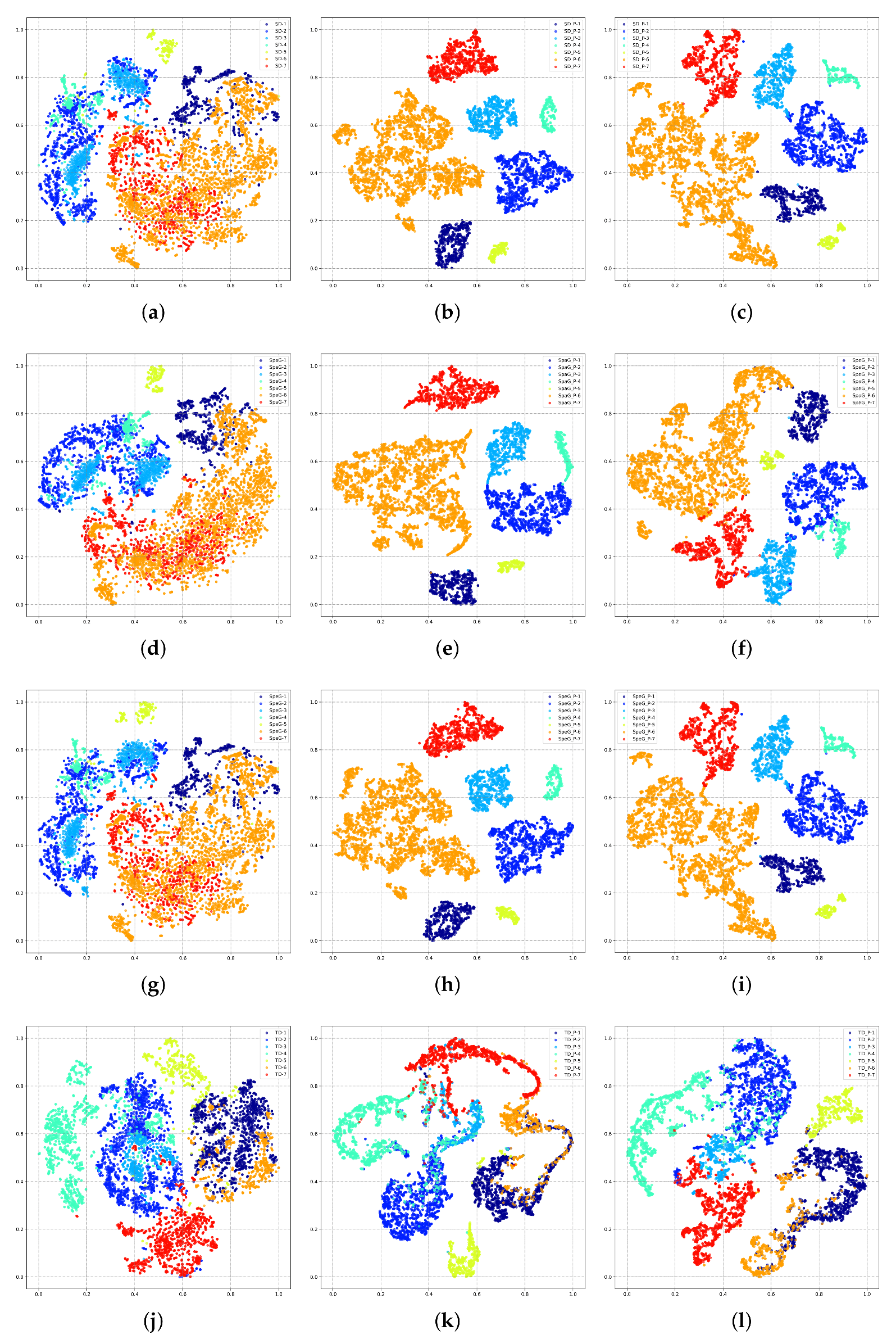 Remotesensing 17 01816 g005