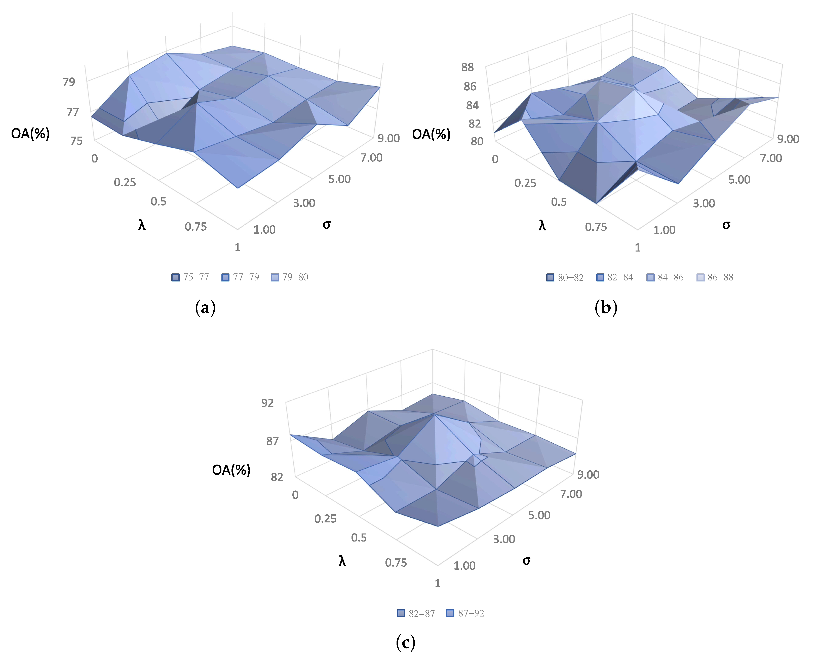 Remotesensing 17 01816 g015