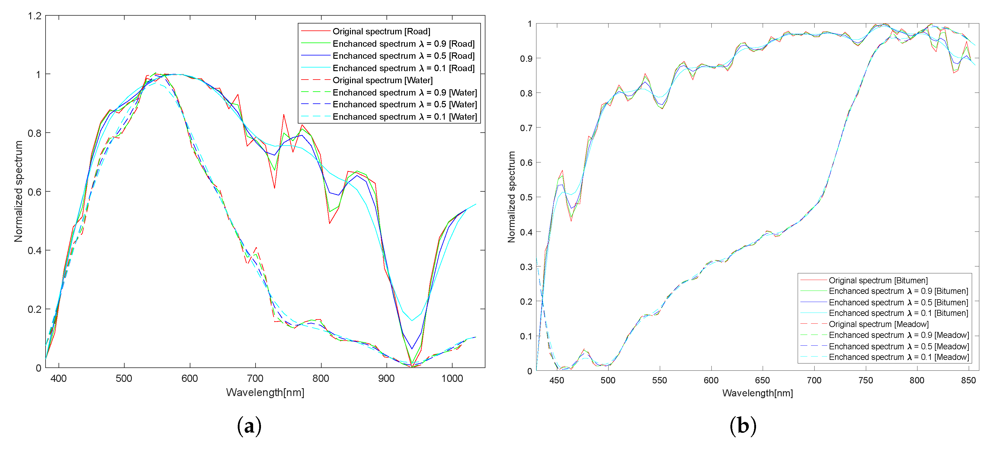 Remotesensing 17 01816 g017