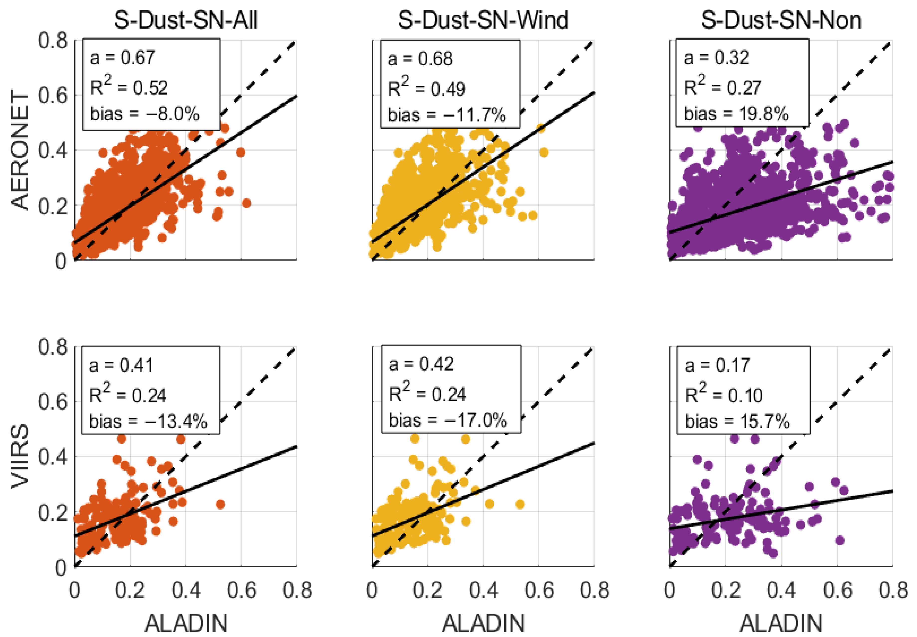 Remotesensing 17 01817 g002