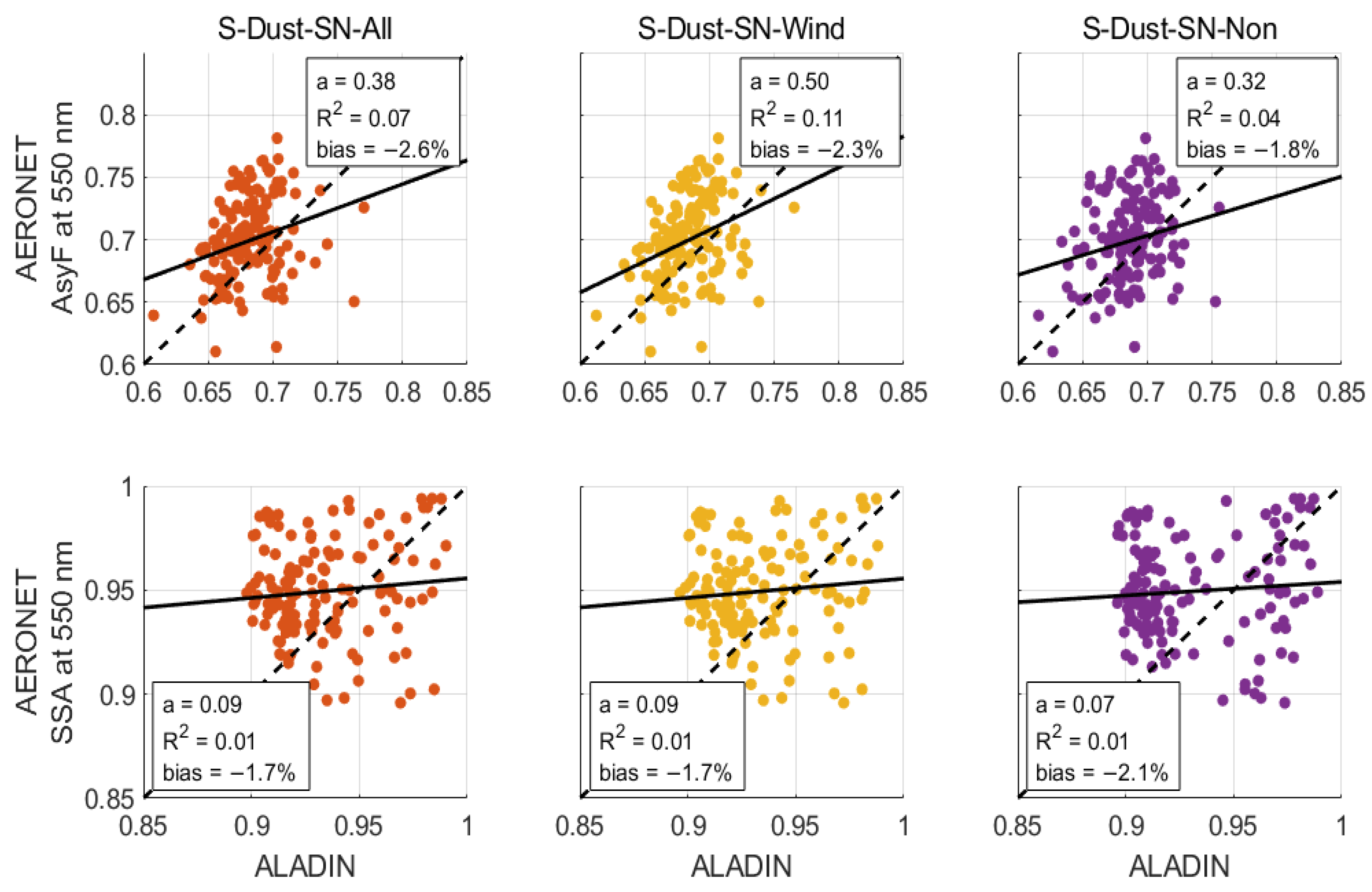 Remotesensing 17 01817 g004