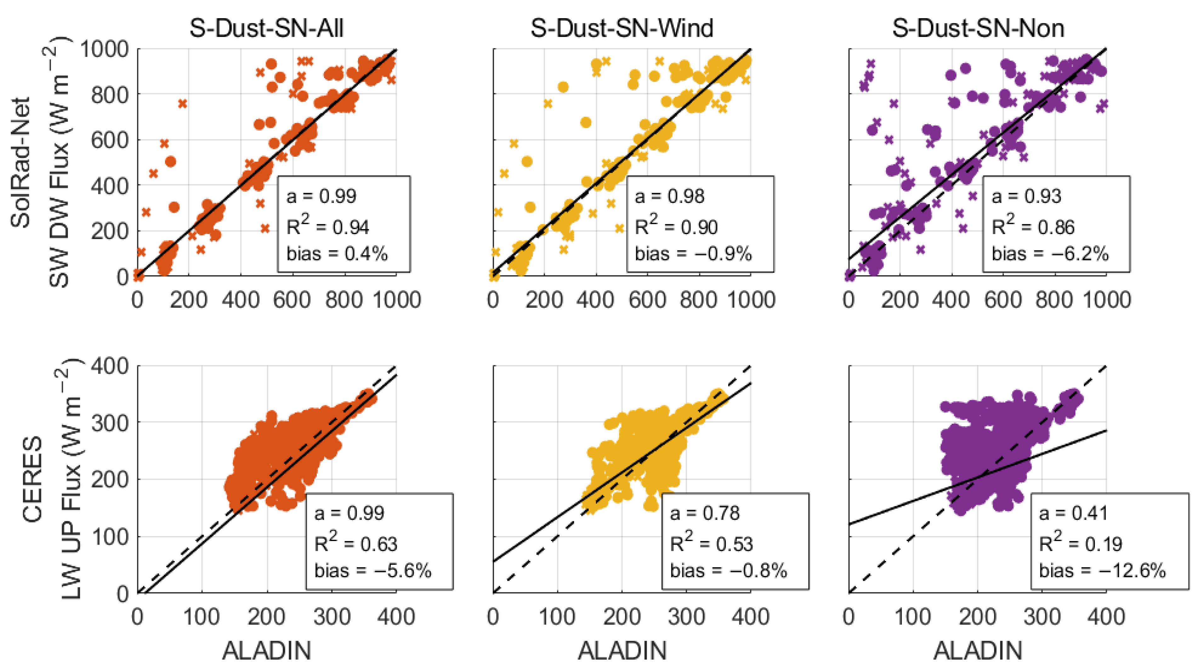 Remotesensing 17 01817 g005