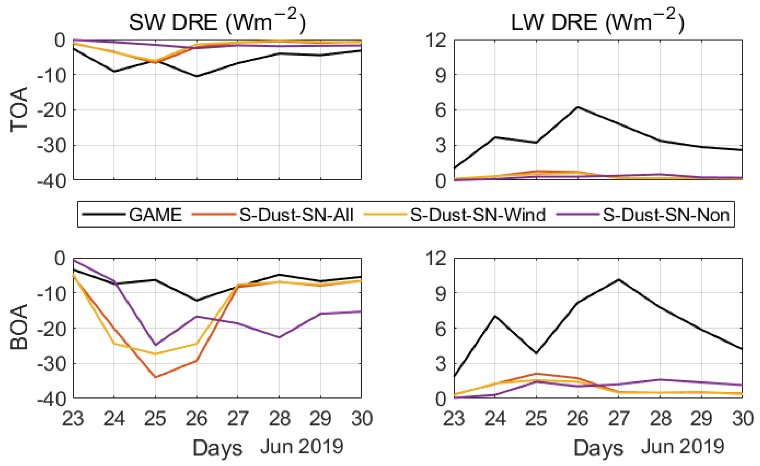 Remotesensing 17 01817 g006