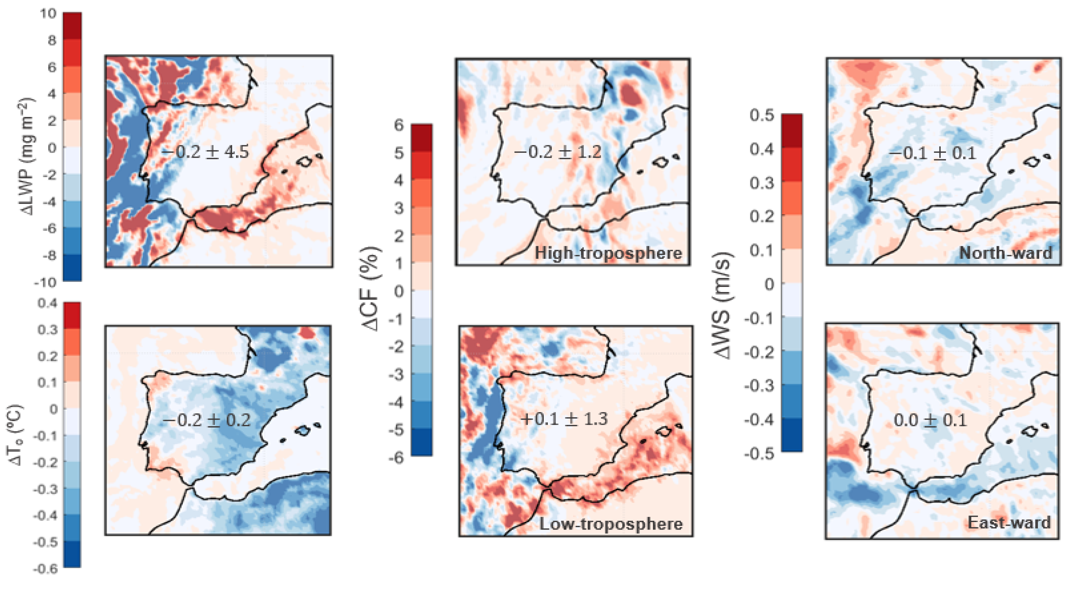 Remotesensing 17 01817 g012