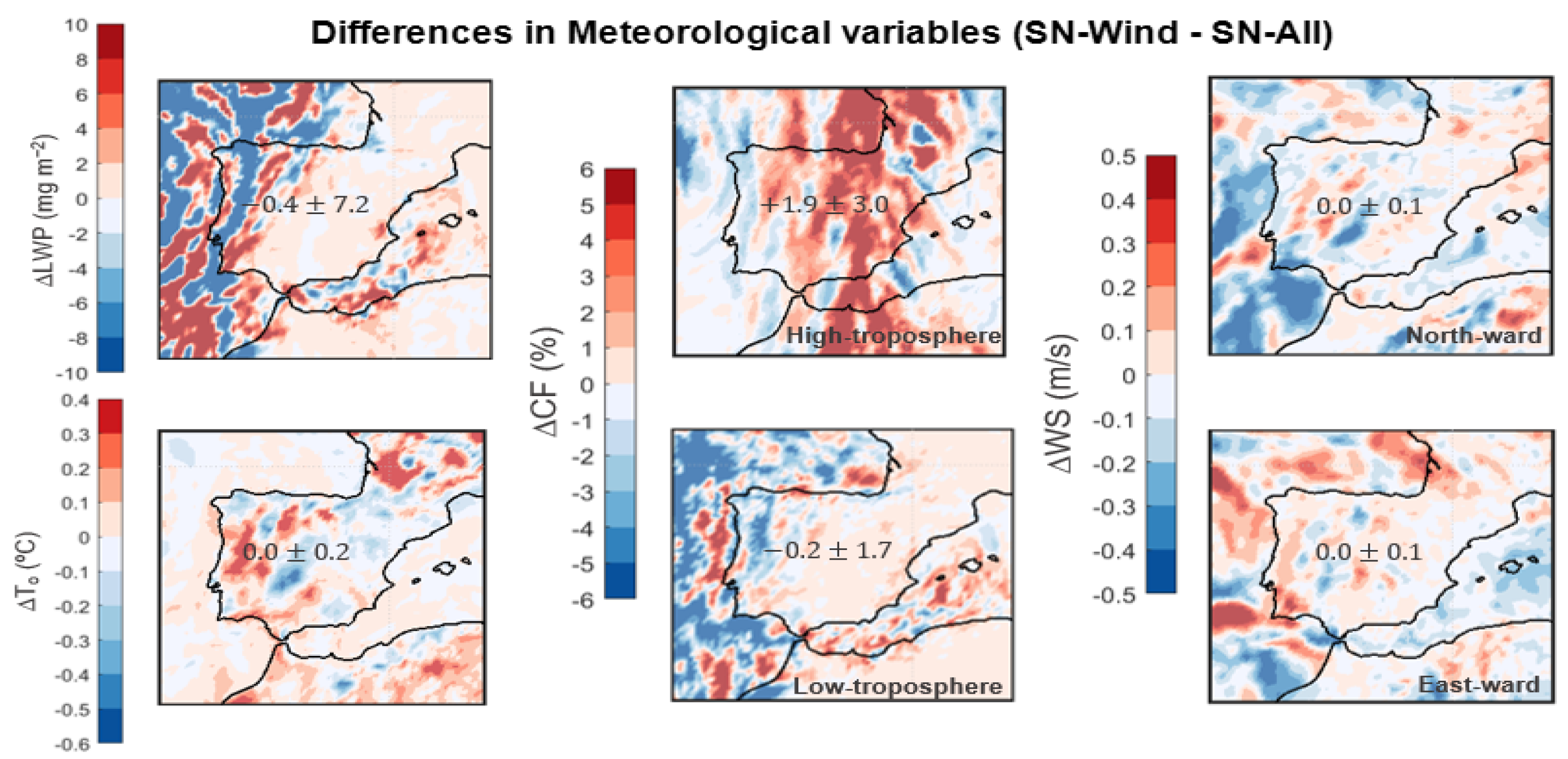 Remotesensing 17 01817 g0a4