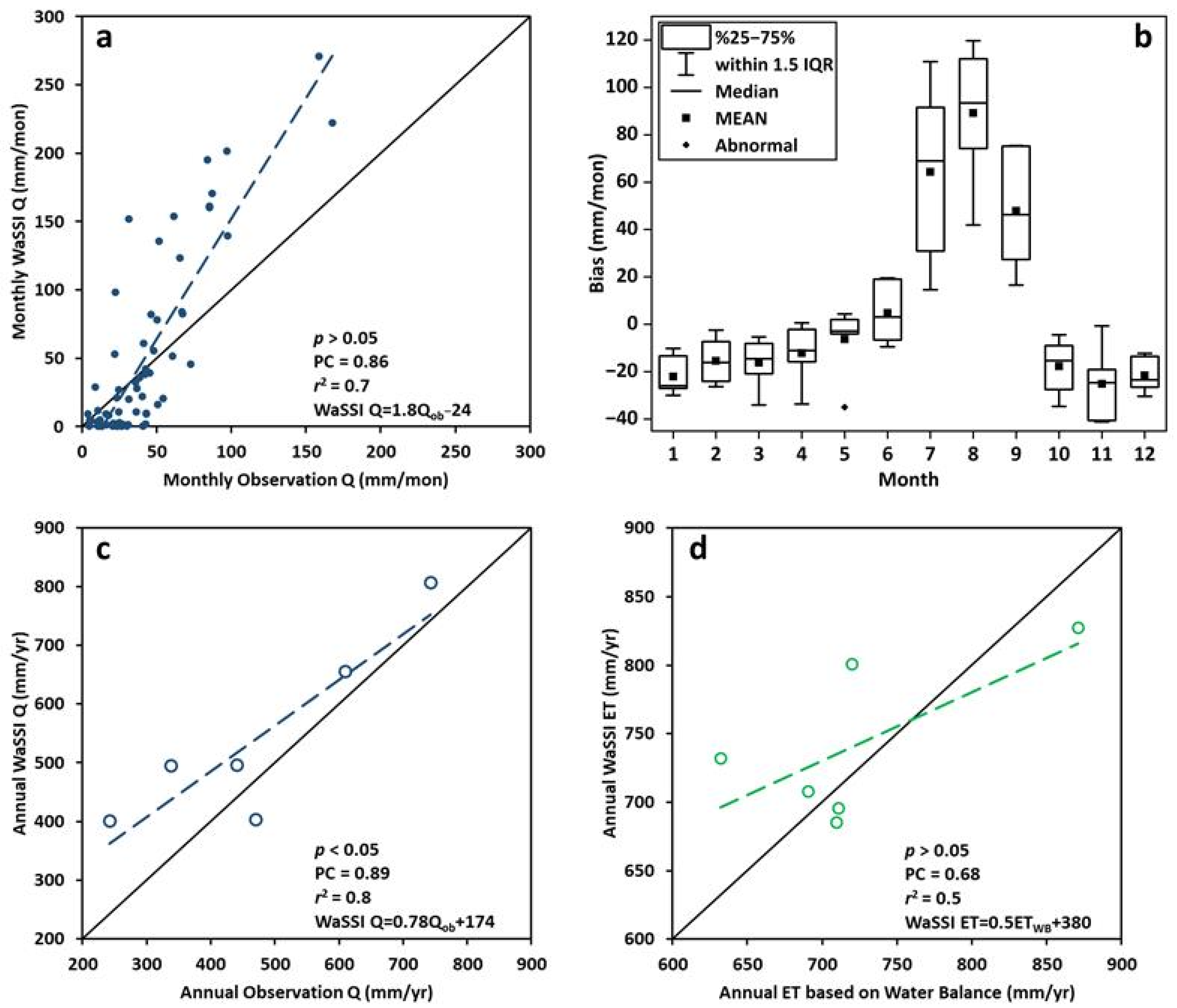 Remotesensing 17 01819 g002
