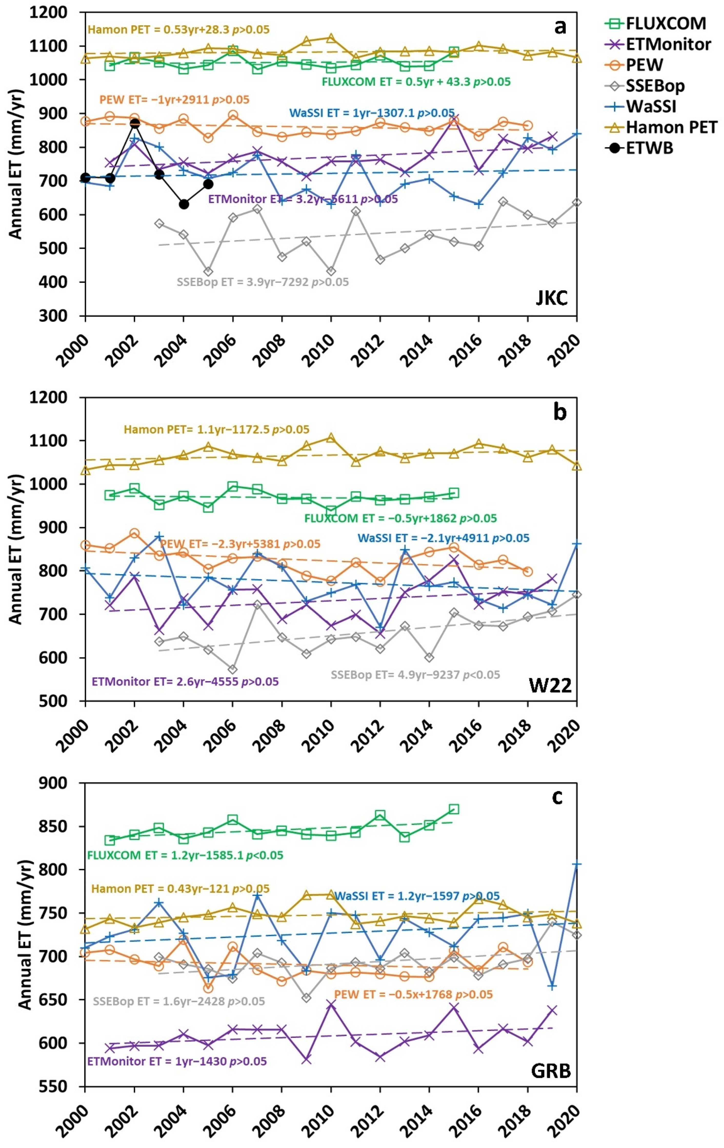 Remotesensing 17 01819 g004