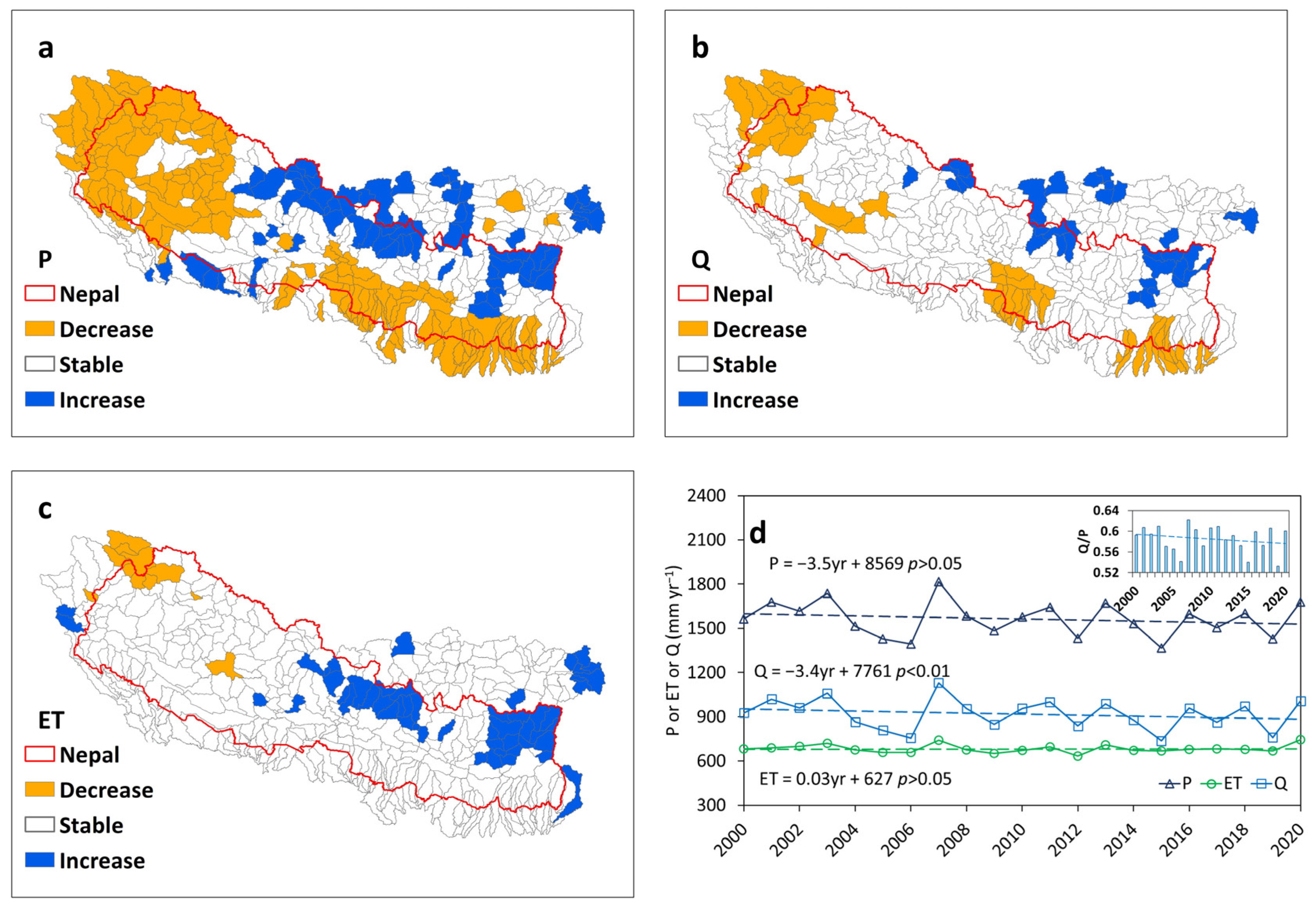 Remotesensing 17 01819 g008