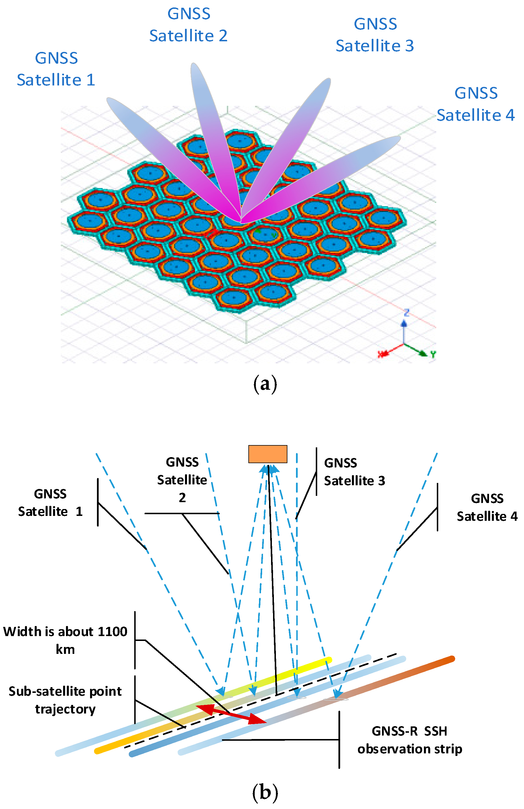 Remotesensing 17 01820 g001