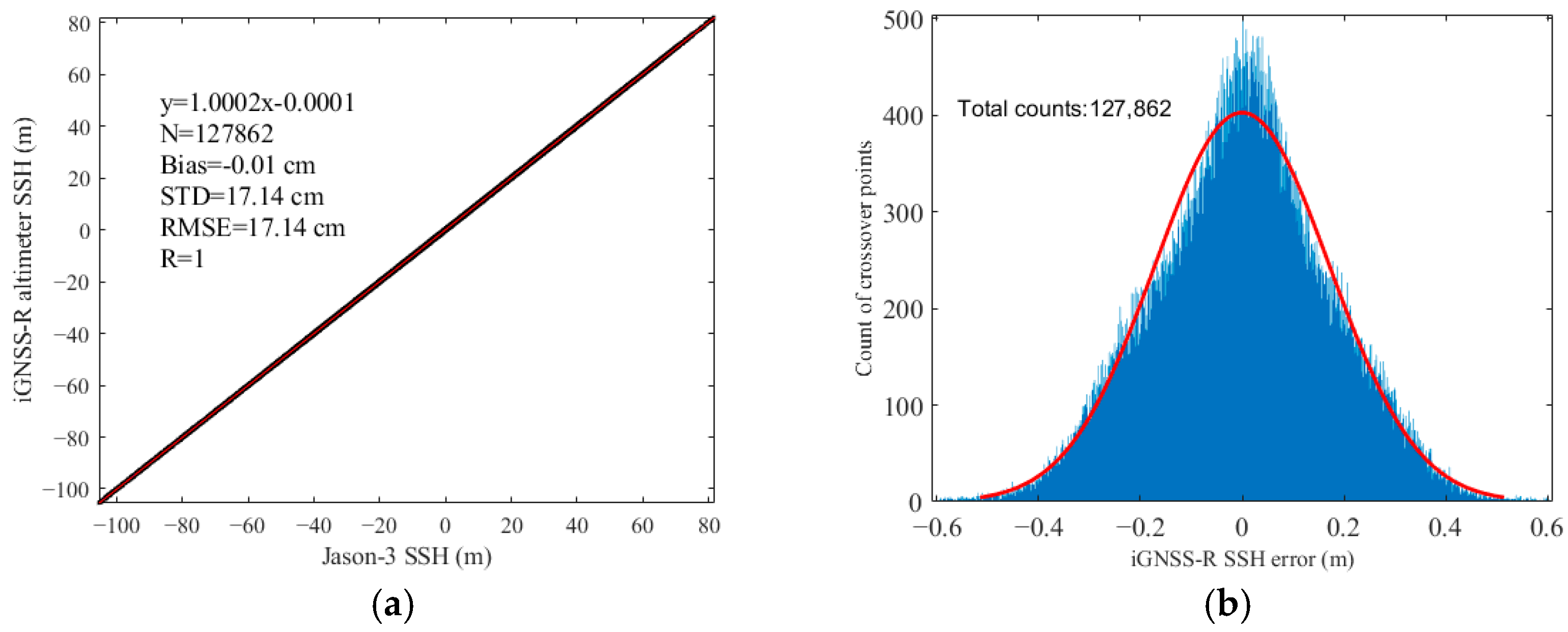 Remotesensing 17 01820 g012
