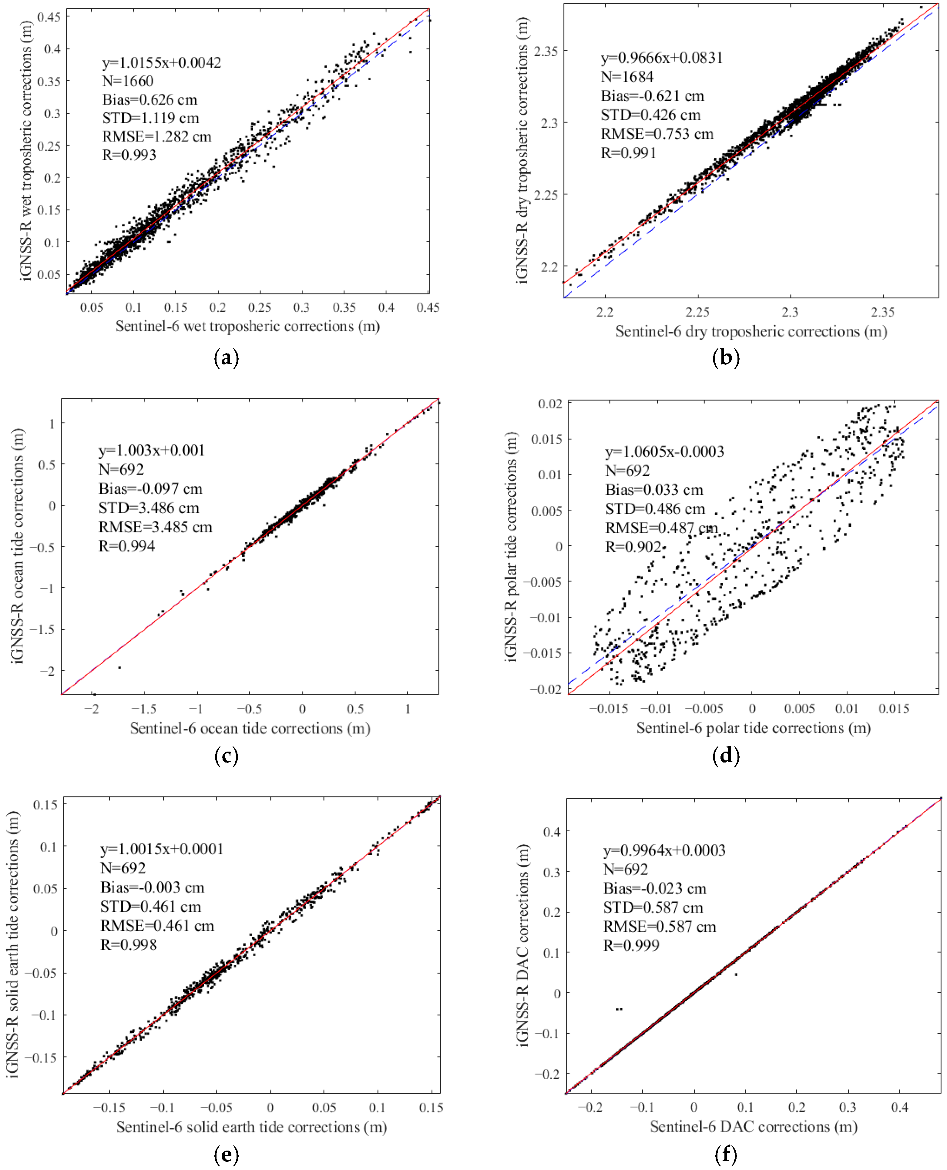 Remotesensing 17 01820 g016