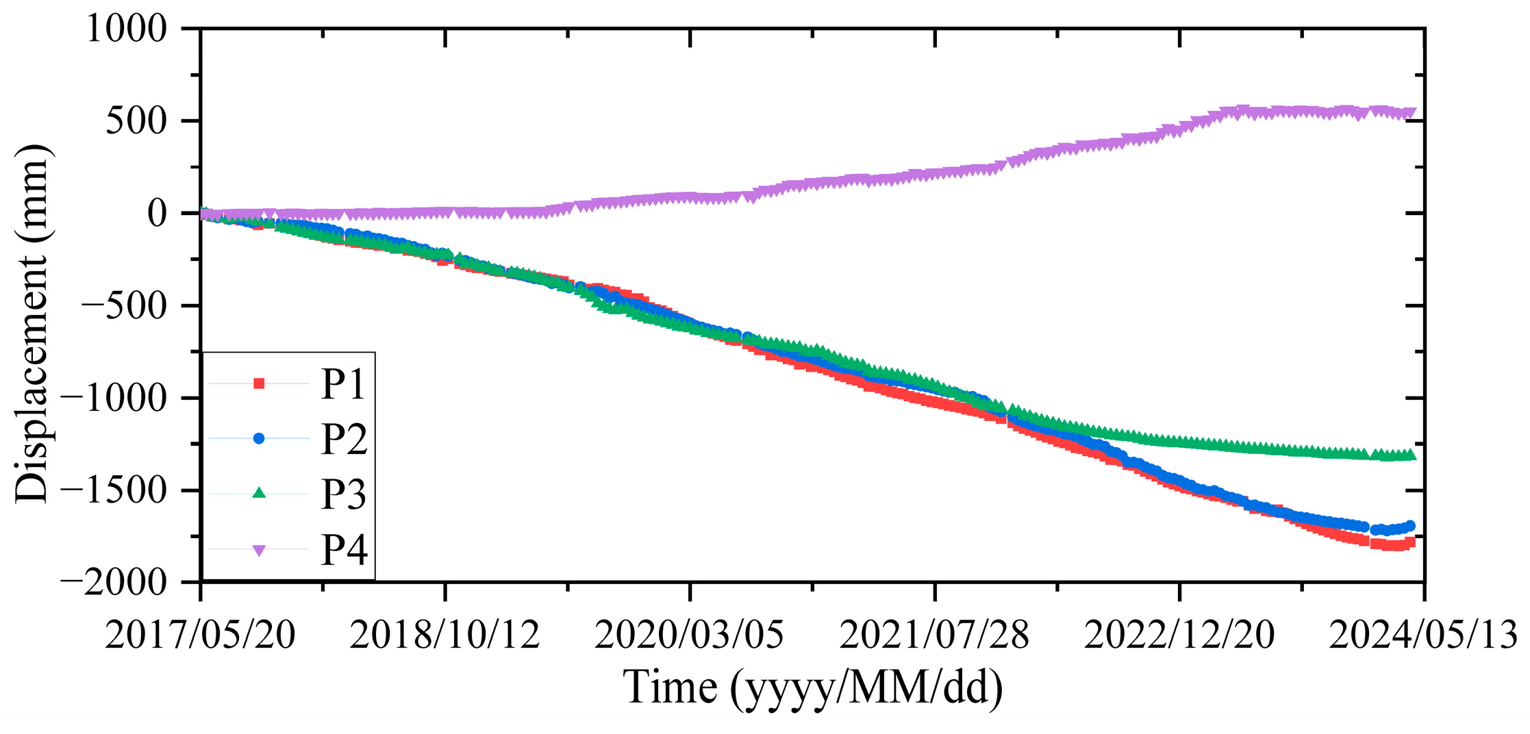 Remotesensing 17 01821 g006