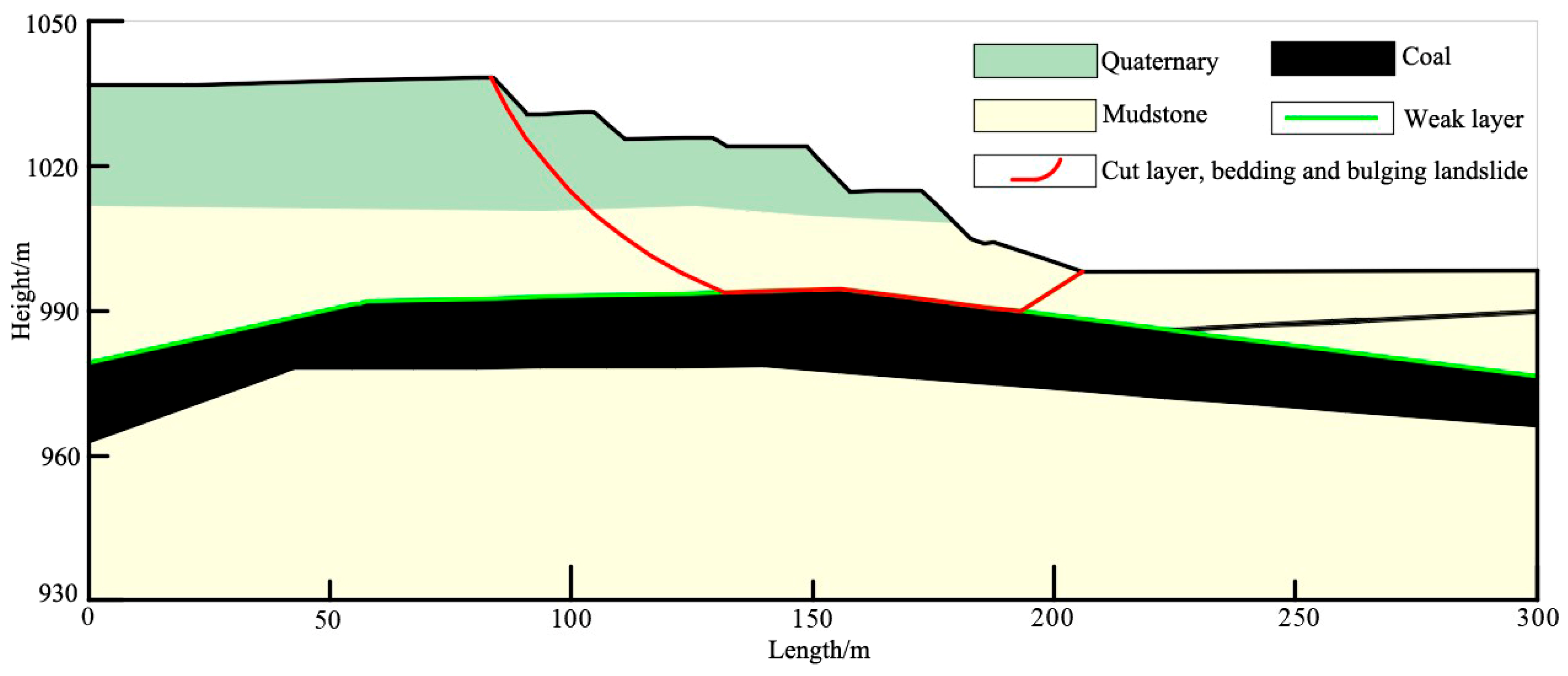 Remotesensing 17 01821 g009
