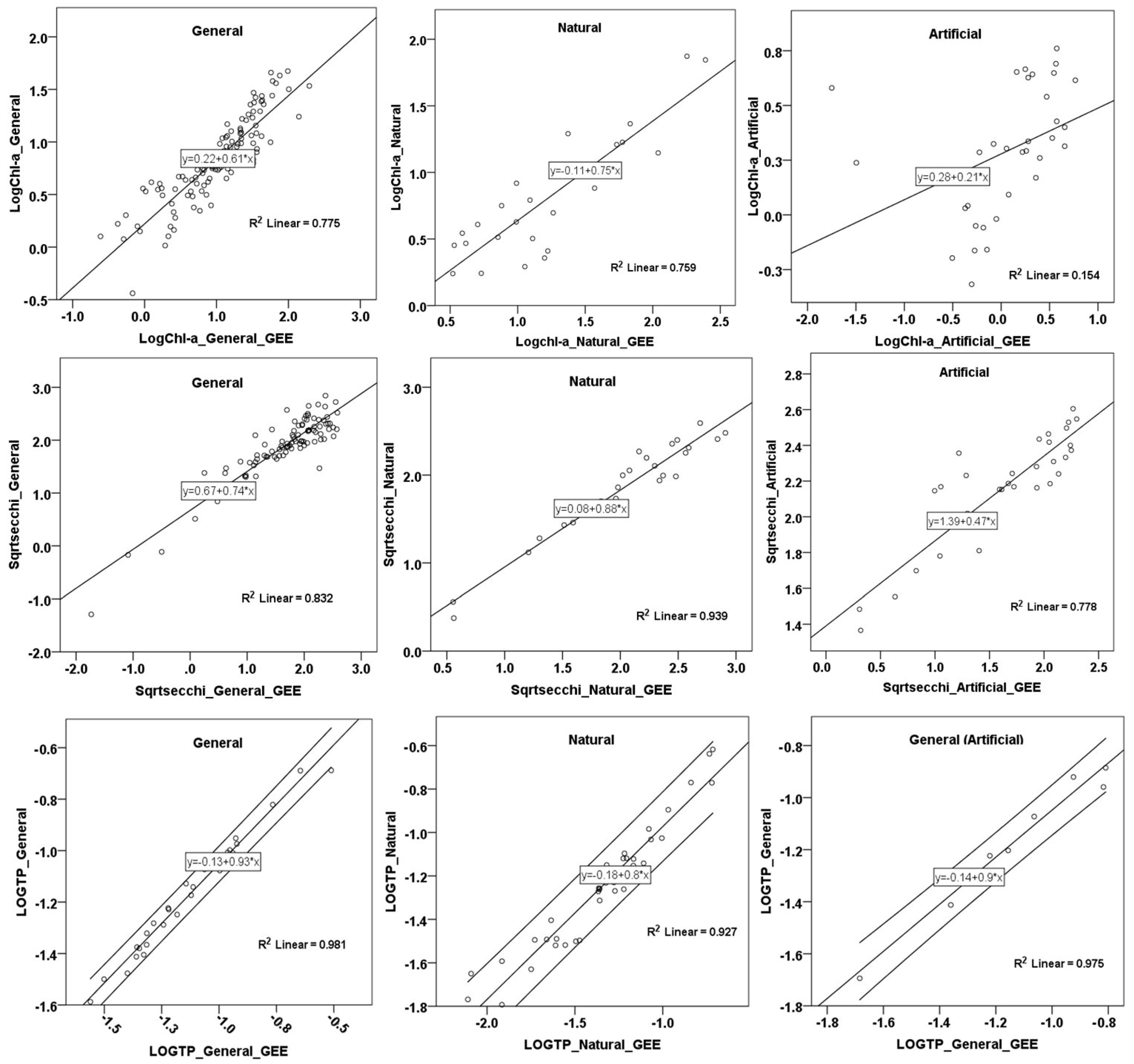 Remotesensing 17 01822 g003
