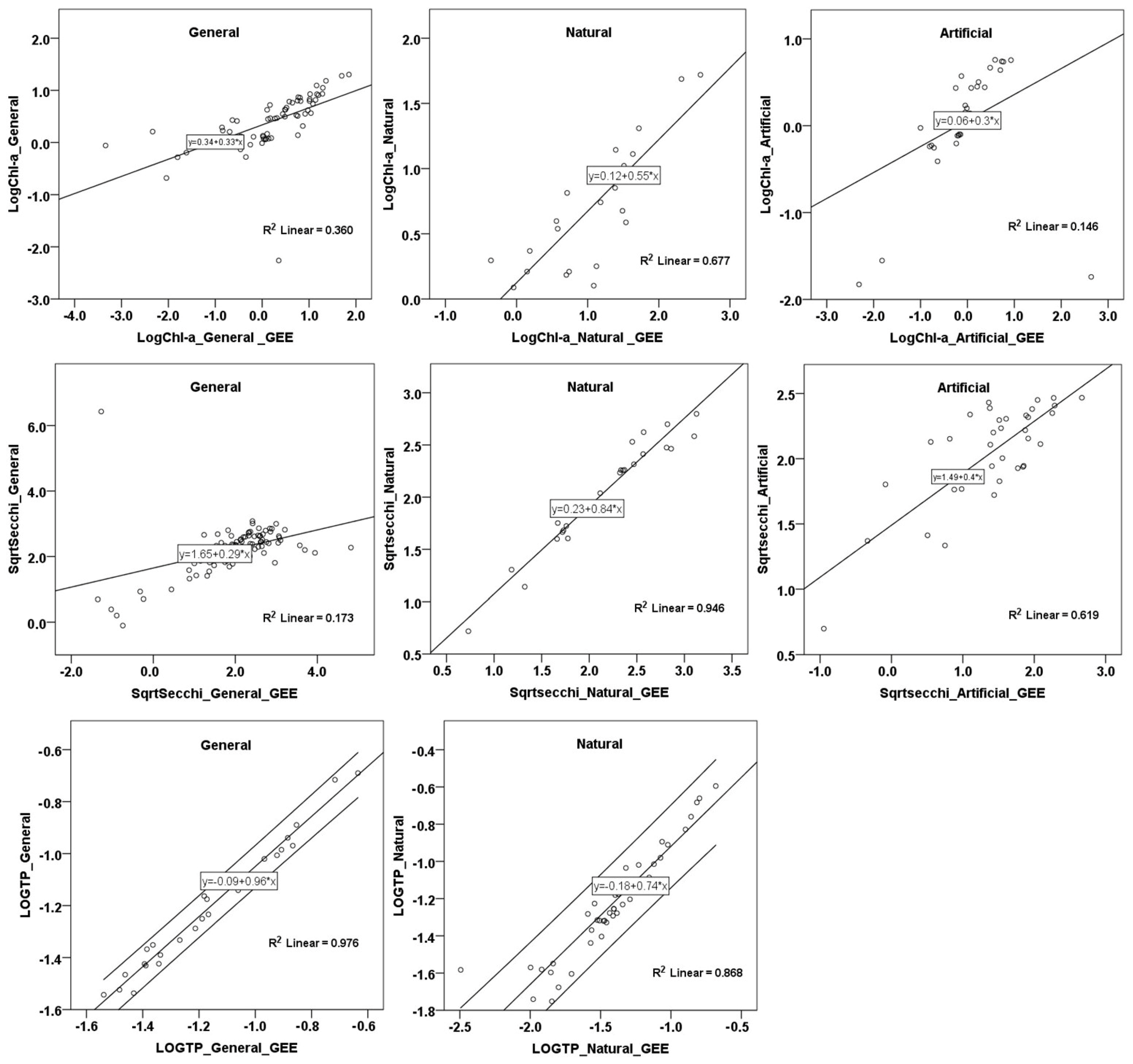 Remotesensing 17 01822 g004