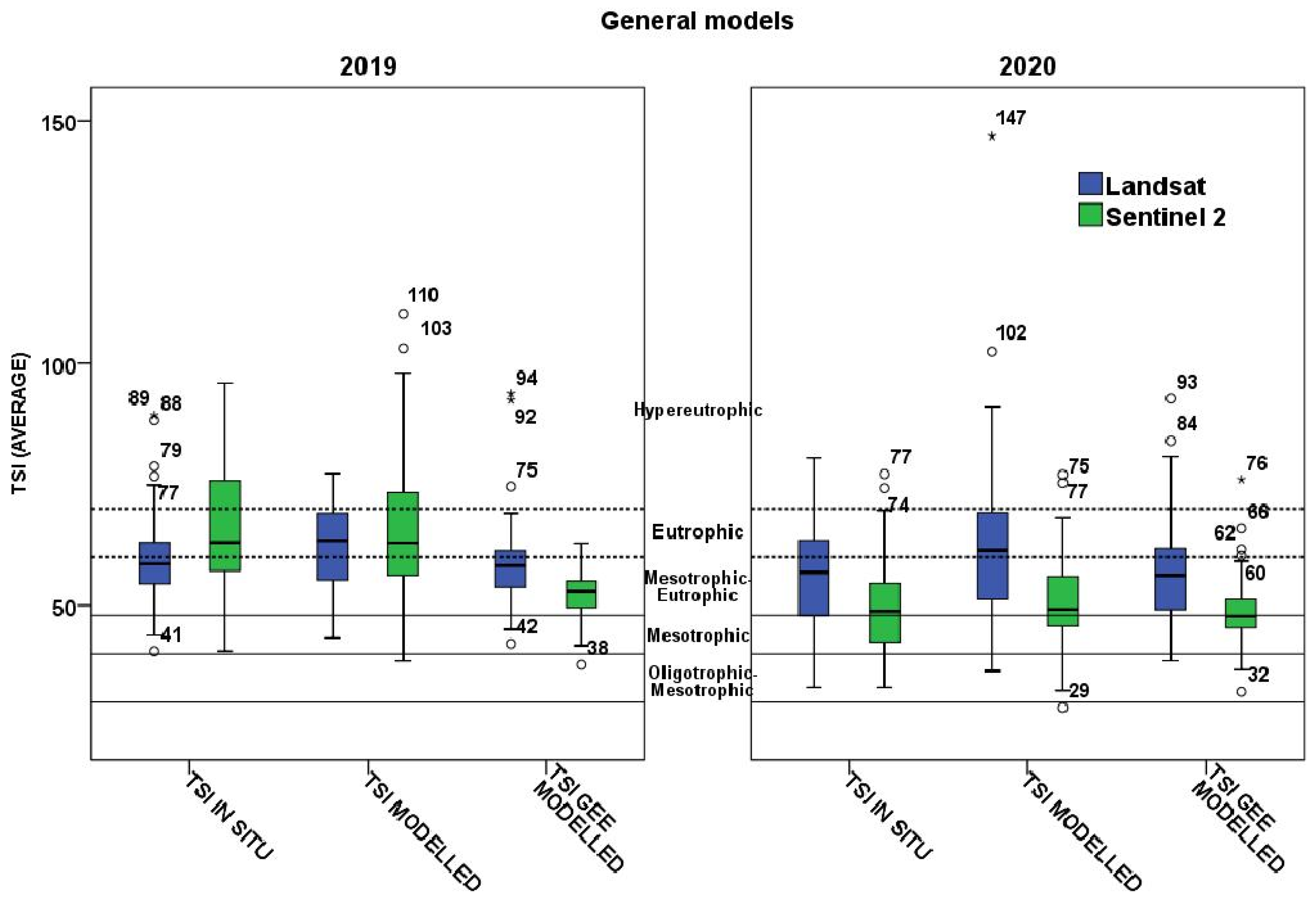 Remotesensing 17 01822 g006