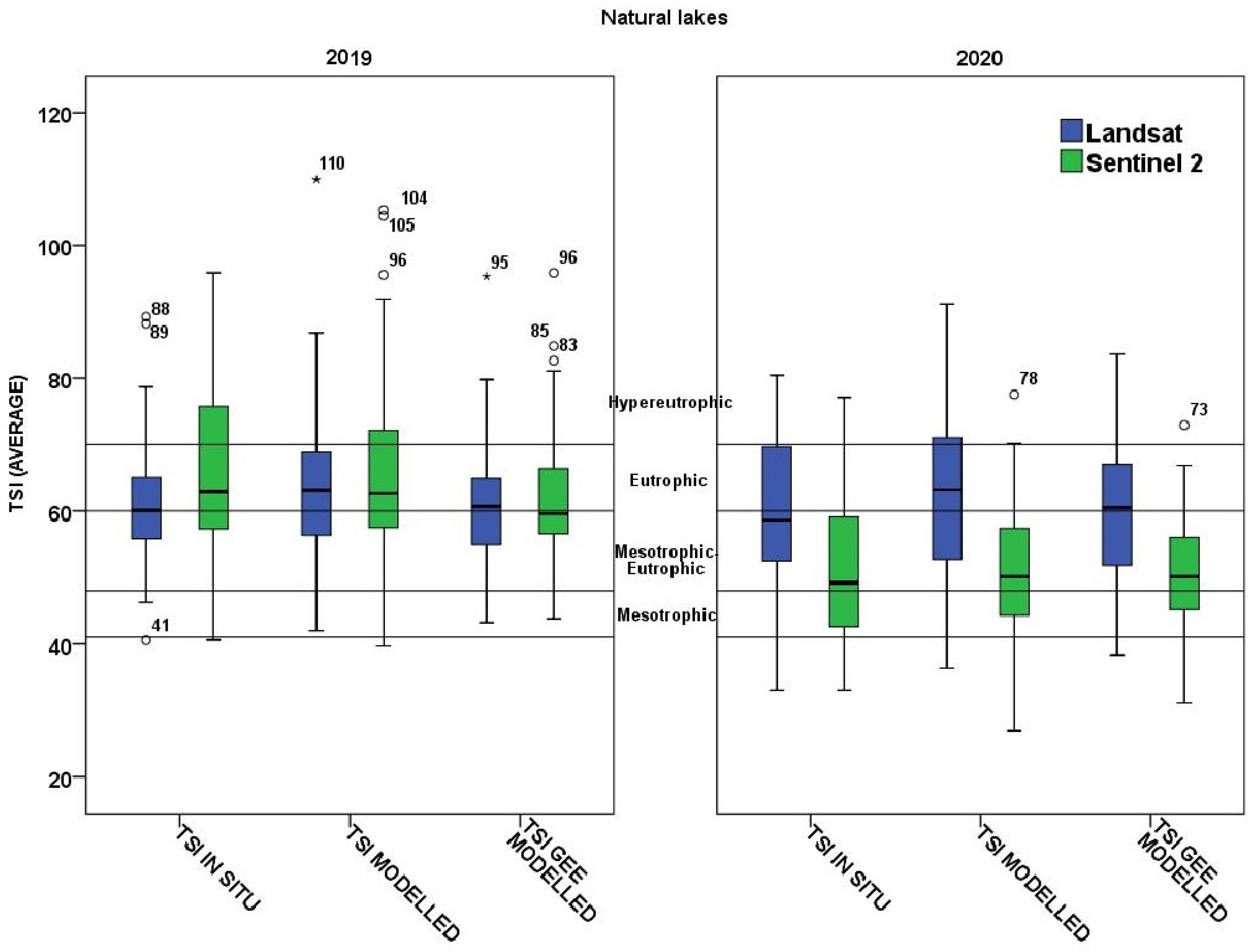 Remotesensing 17 01822 g007