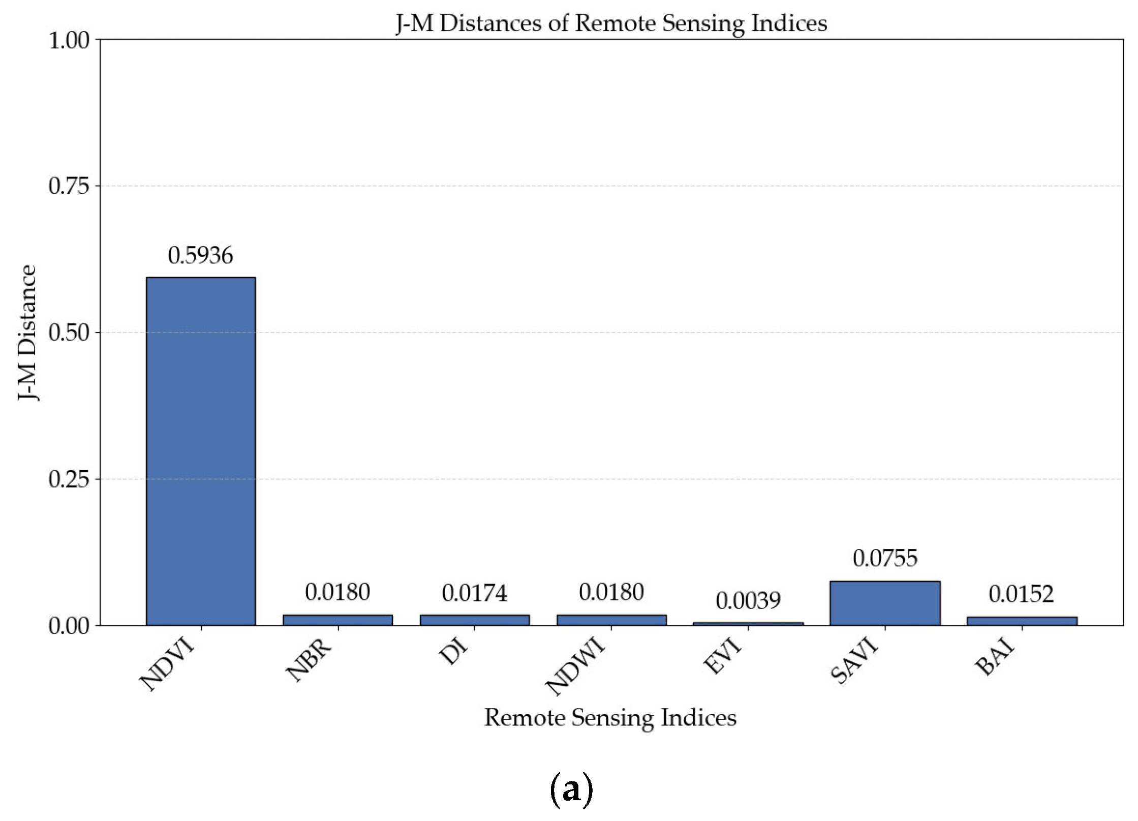 Remotesensing 17 01823 g004a
