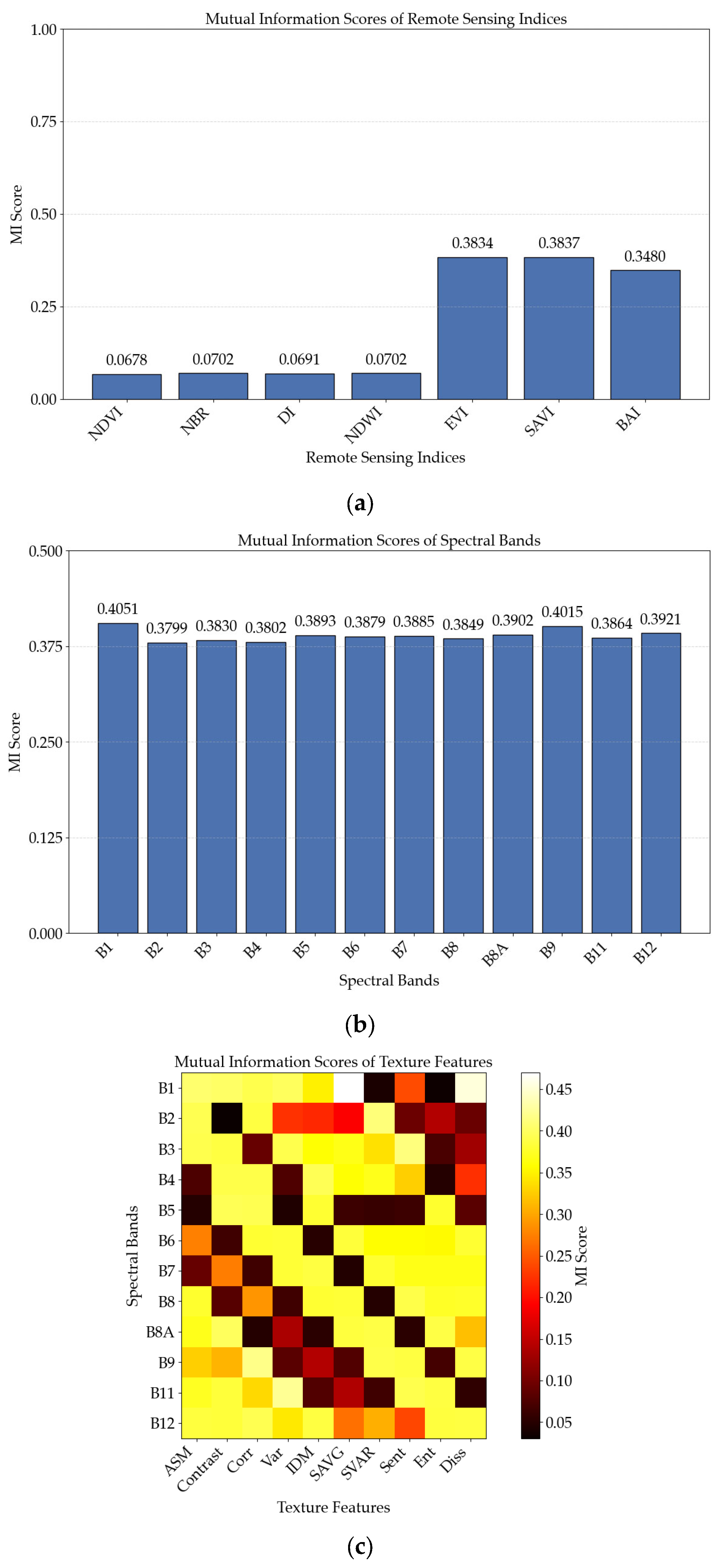 Remotesensing 17 01823 g008