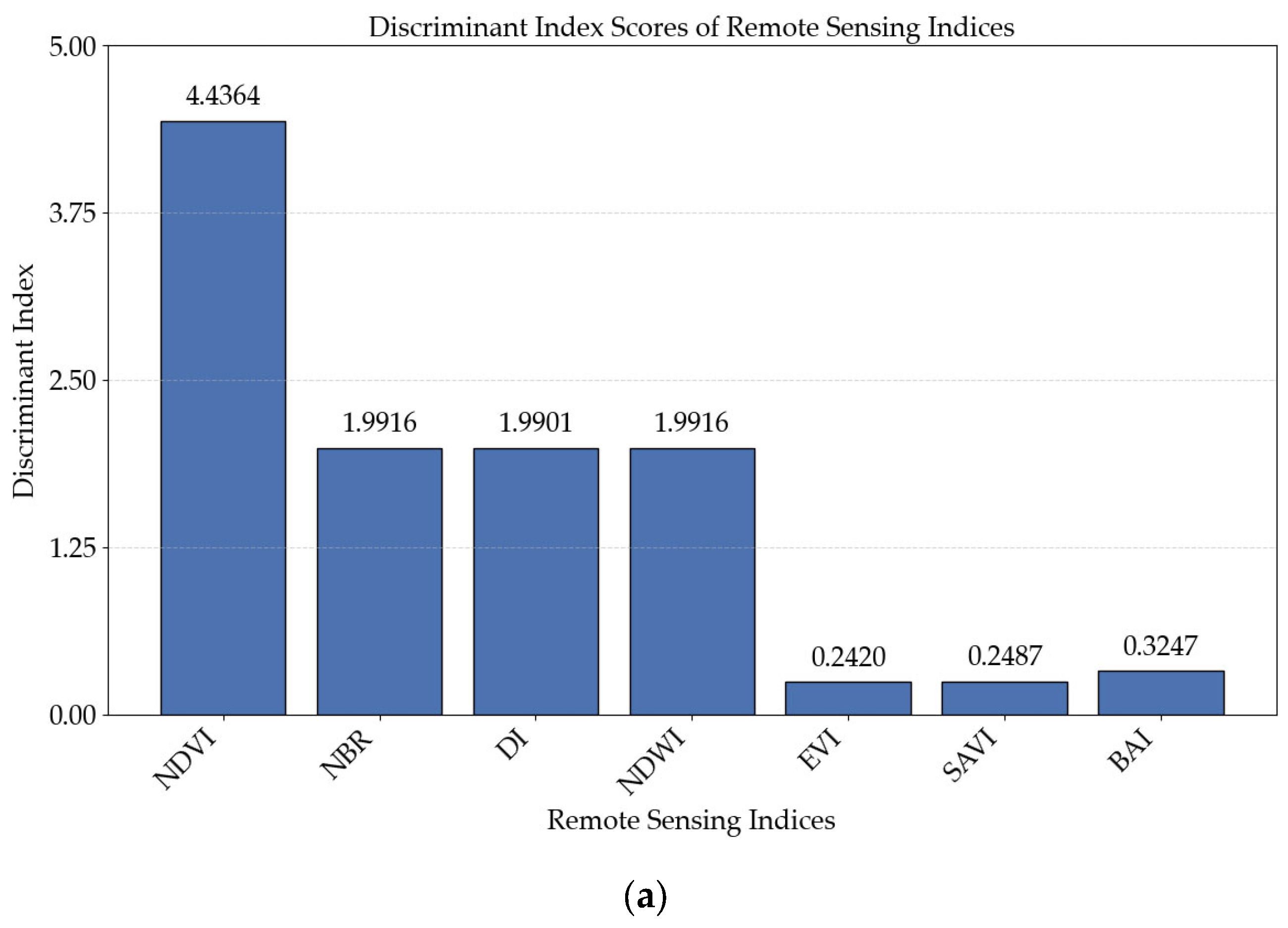 Remotesensing 17 01823 g009a