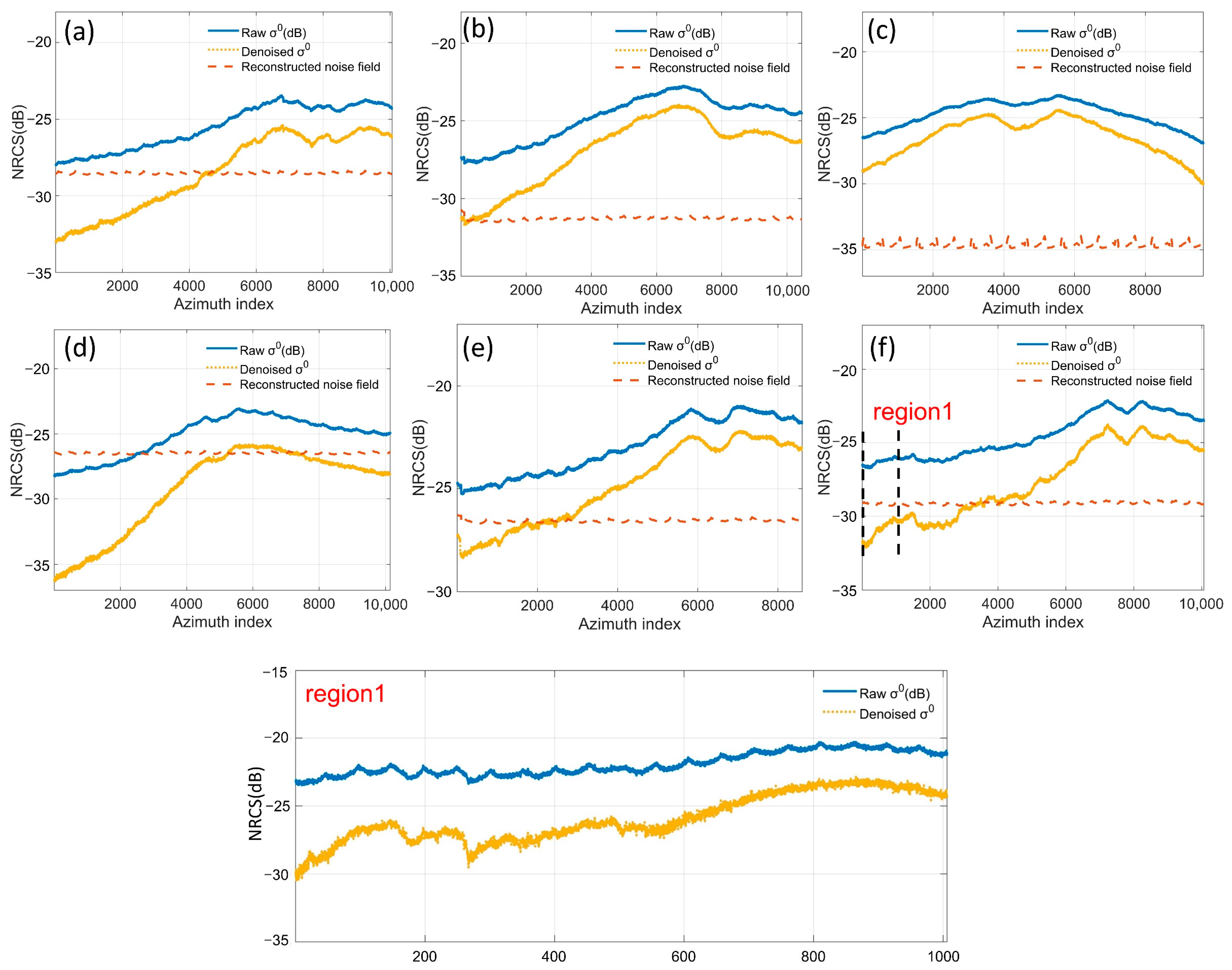 Remotesensing 17 01827 g009