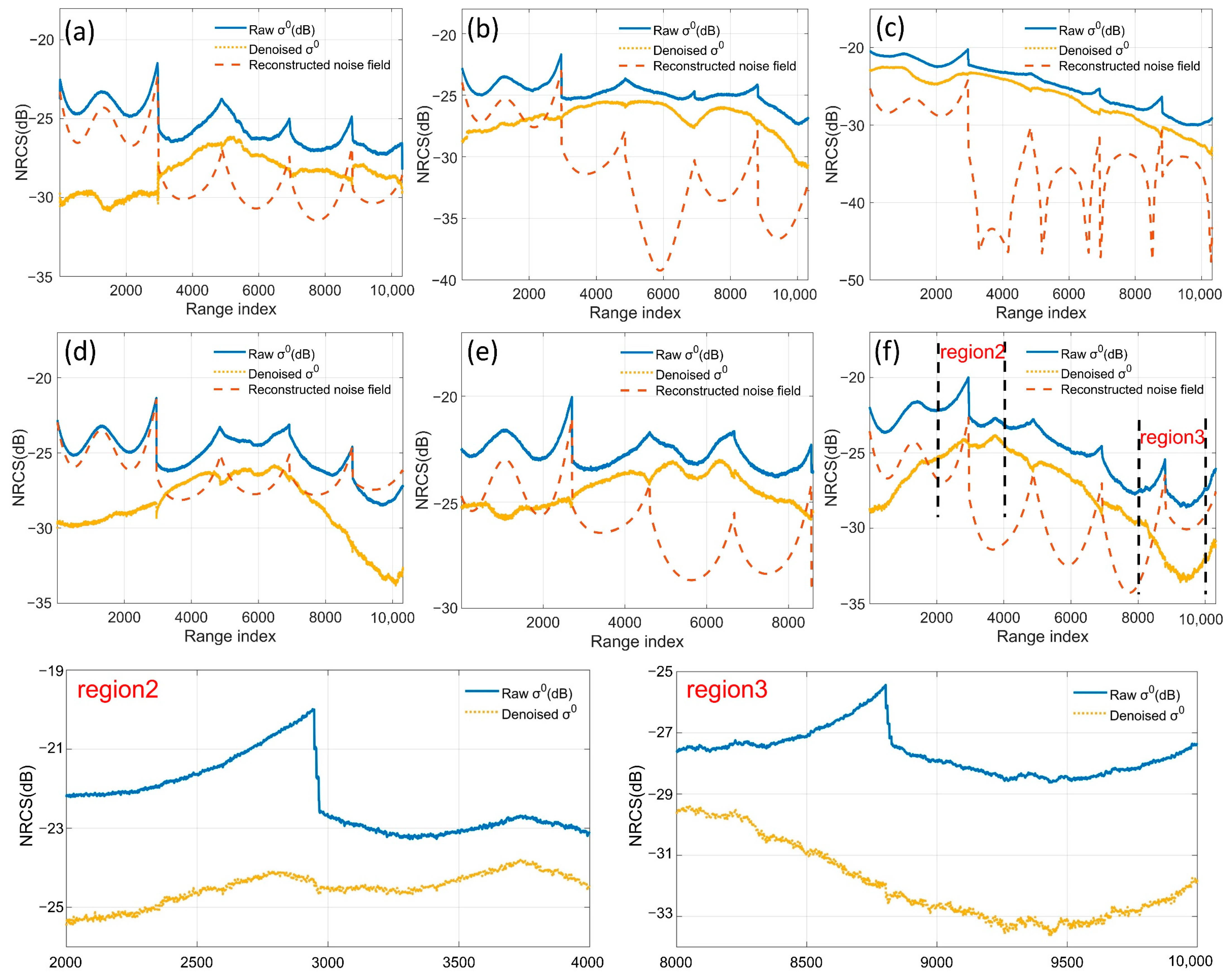 Remotesensing 17 01827 g010