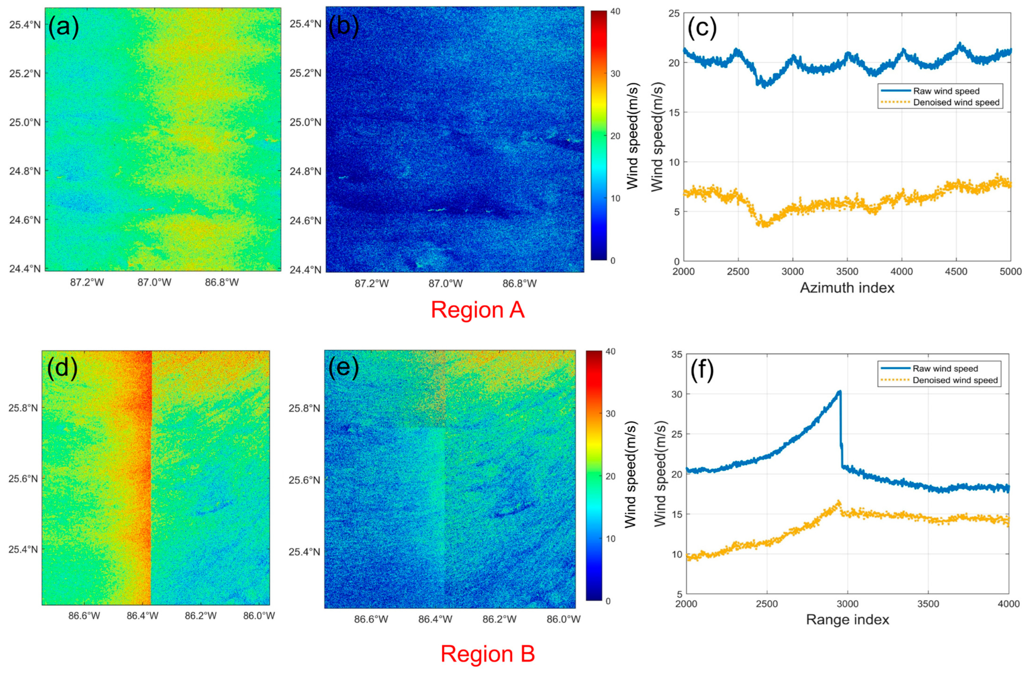 Remotesensing 17 01827 g012