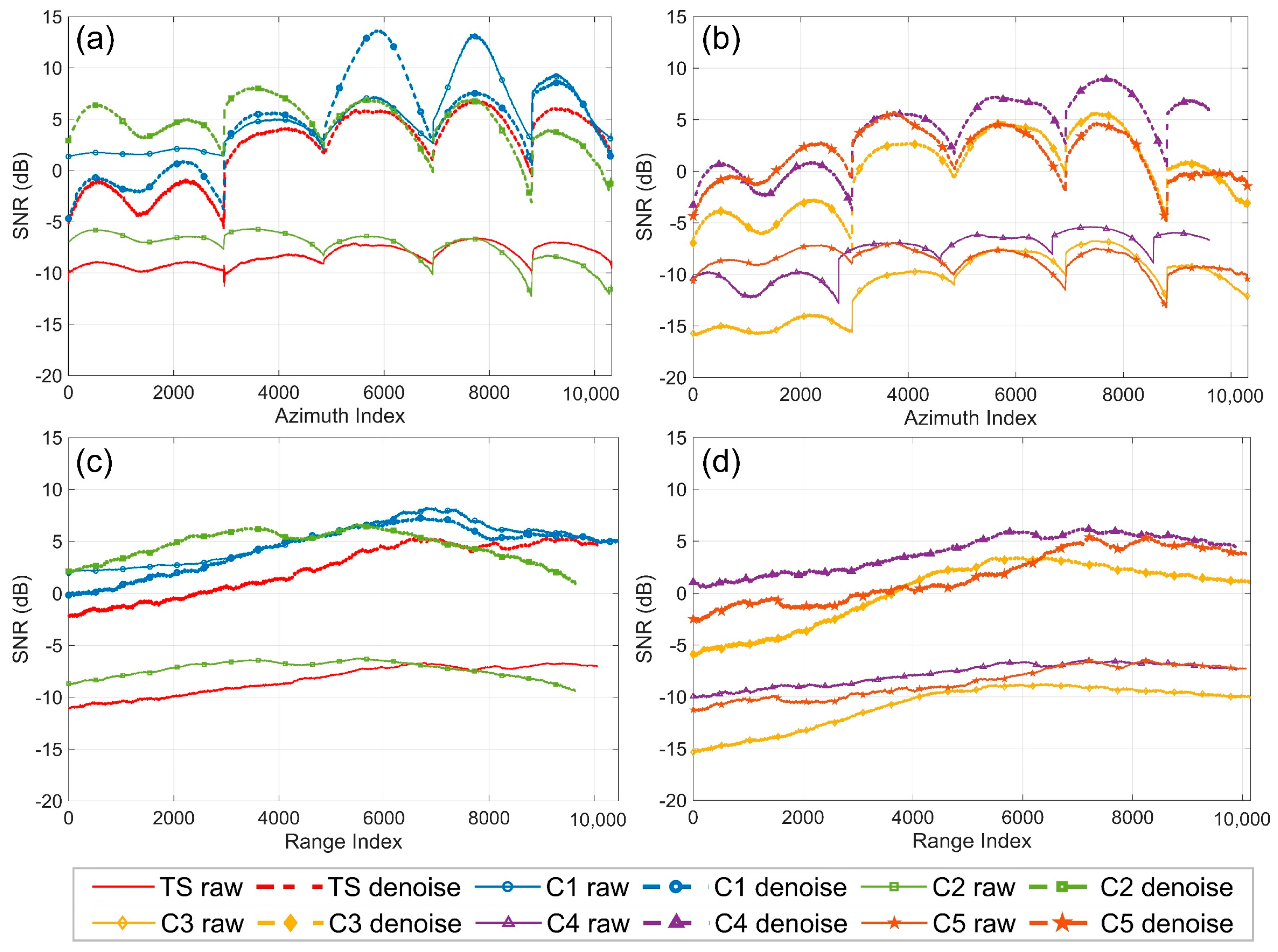 Remotesensing 17 01827 g013