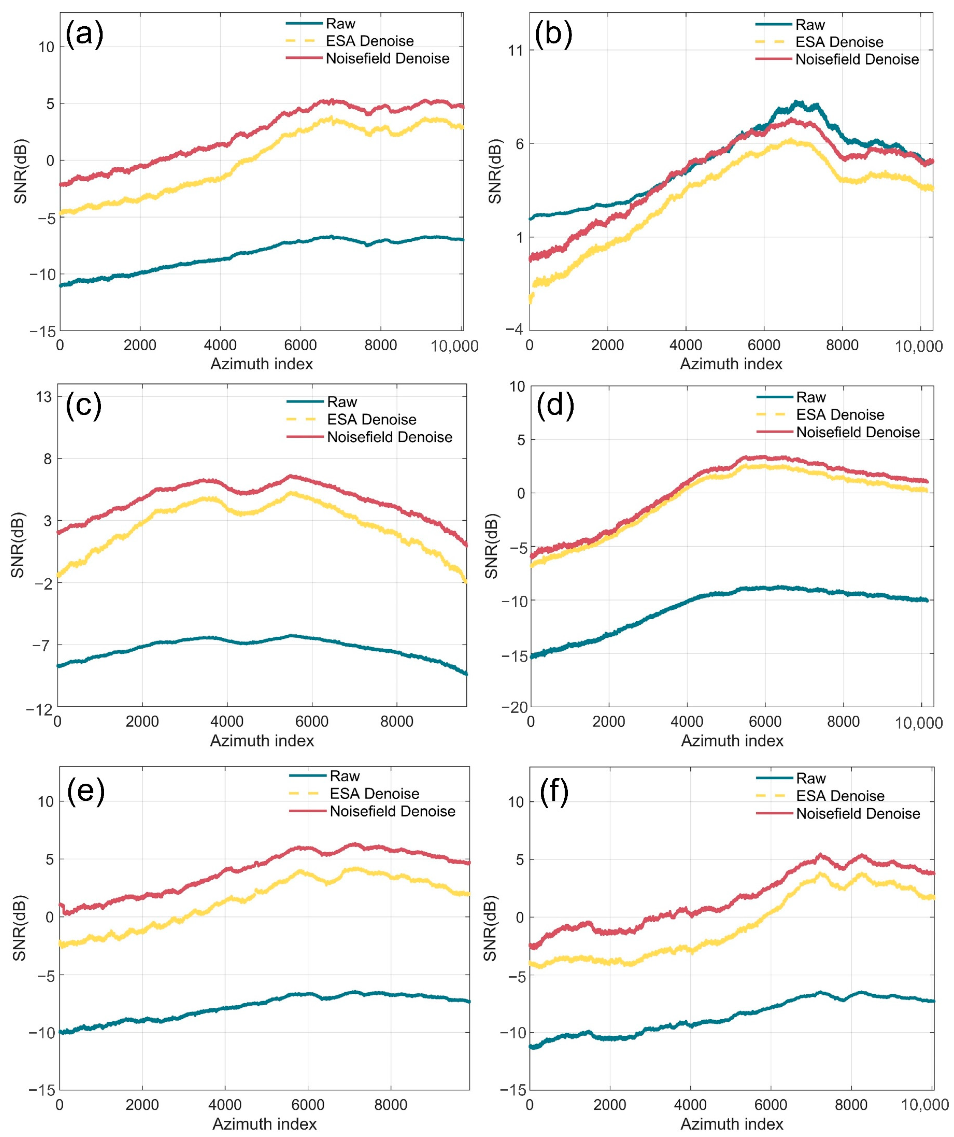 Remotesensing 17 01827 g014