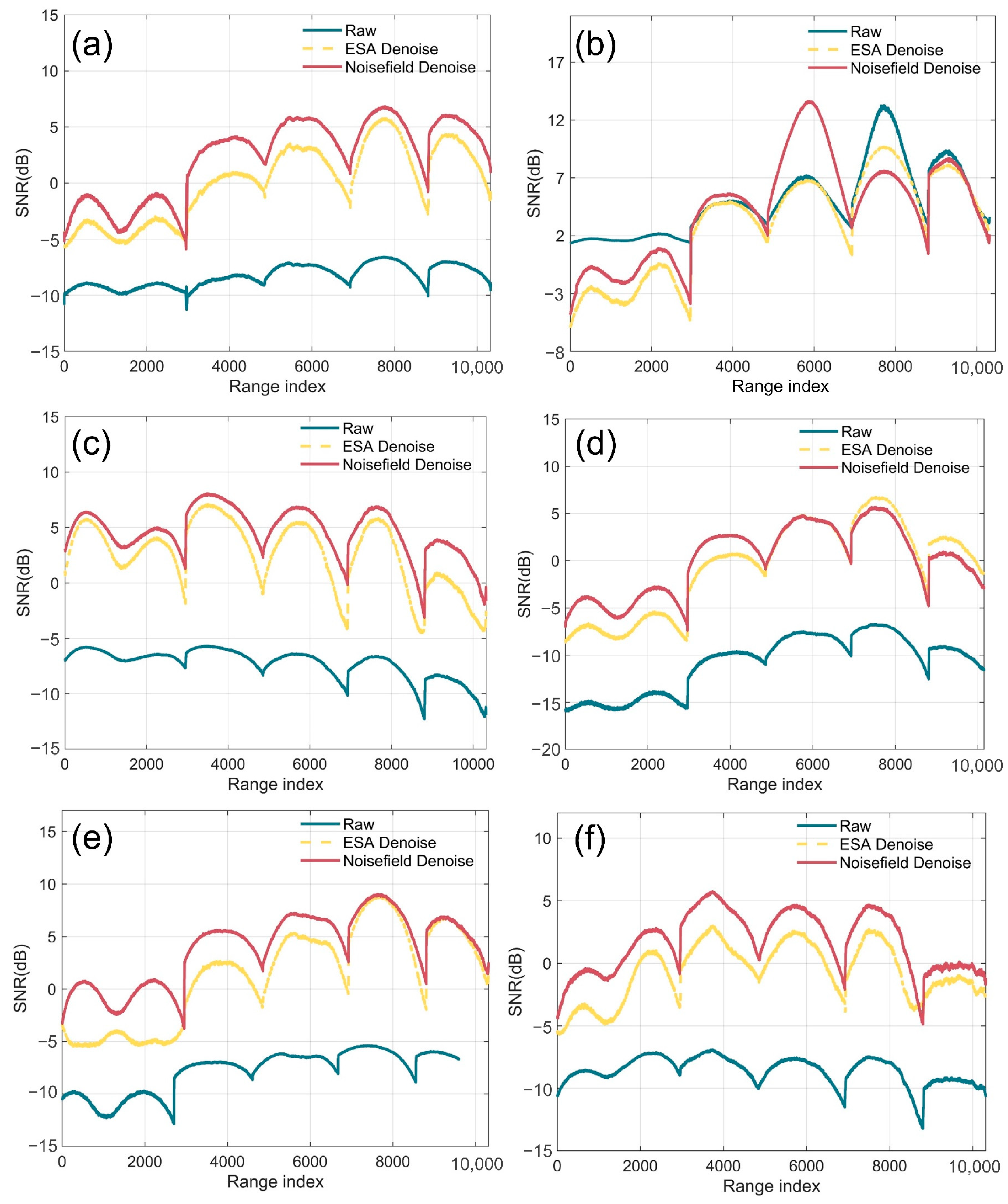 Remotesensing 17 01827 g015