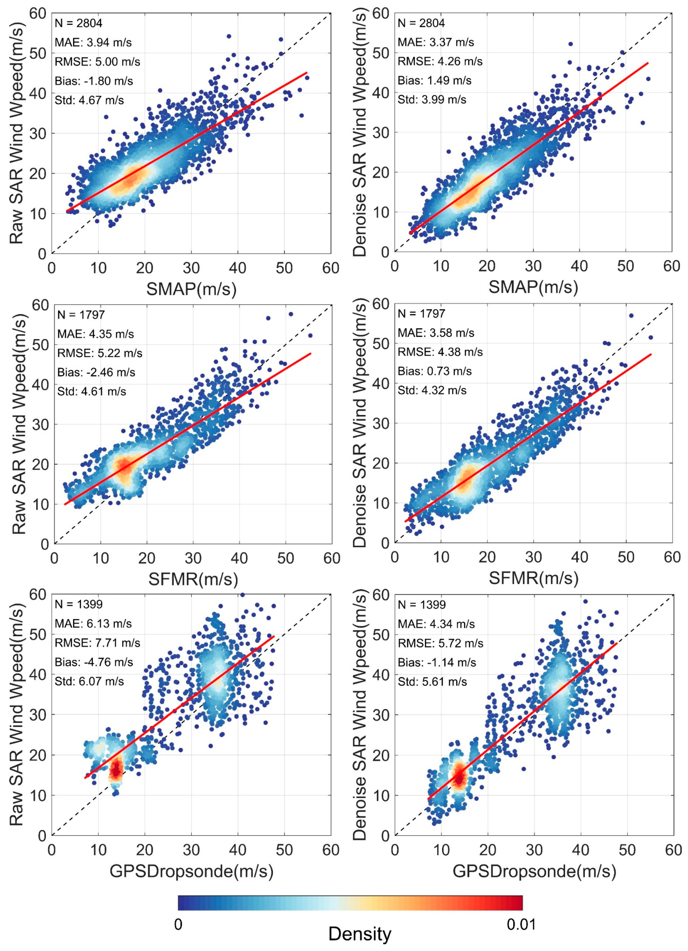 Remotesensing 17 01827 g017
