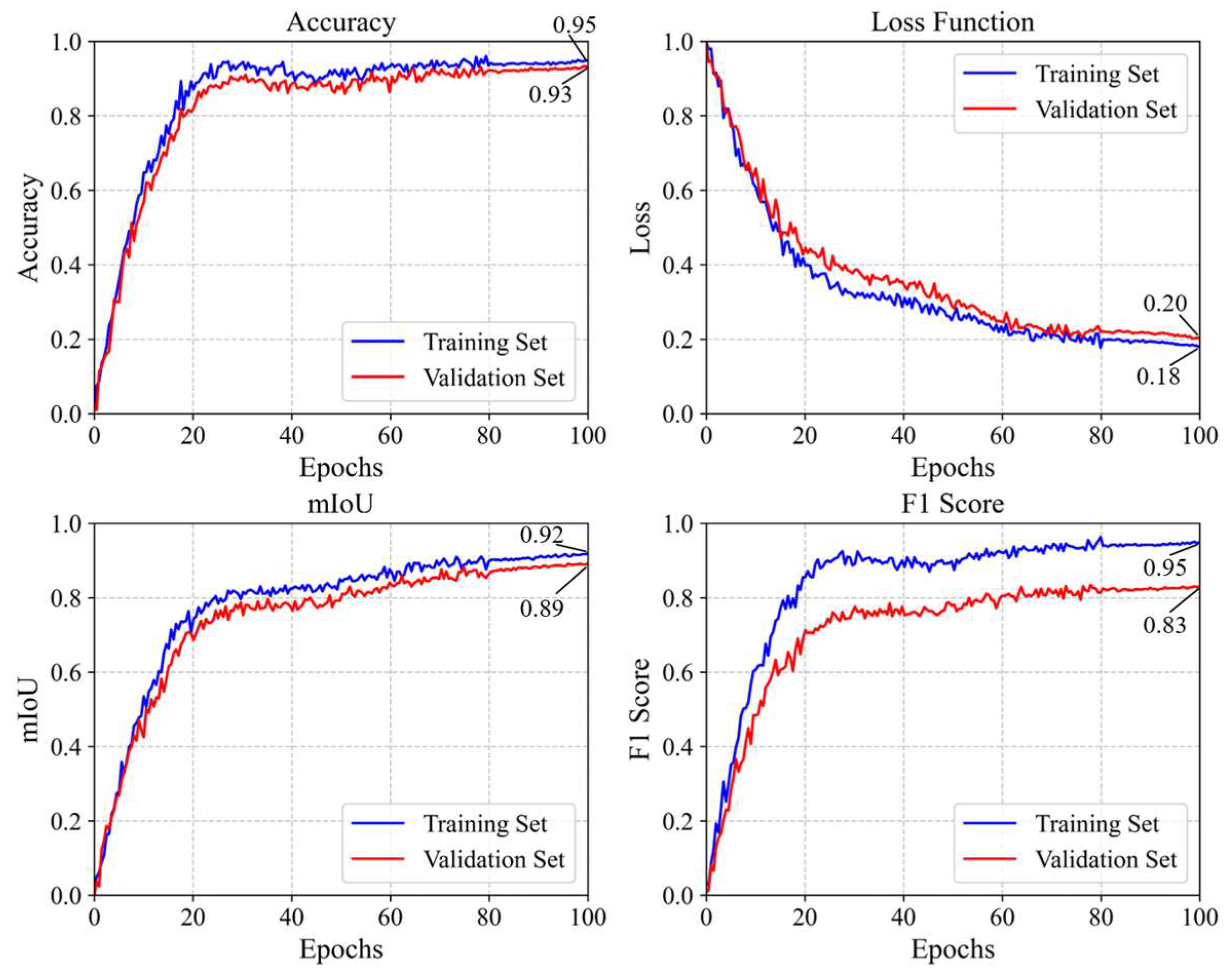 Remotesensing 17 01828 g003