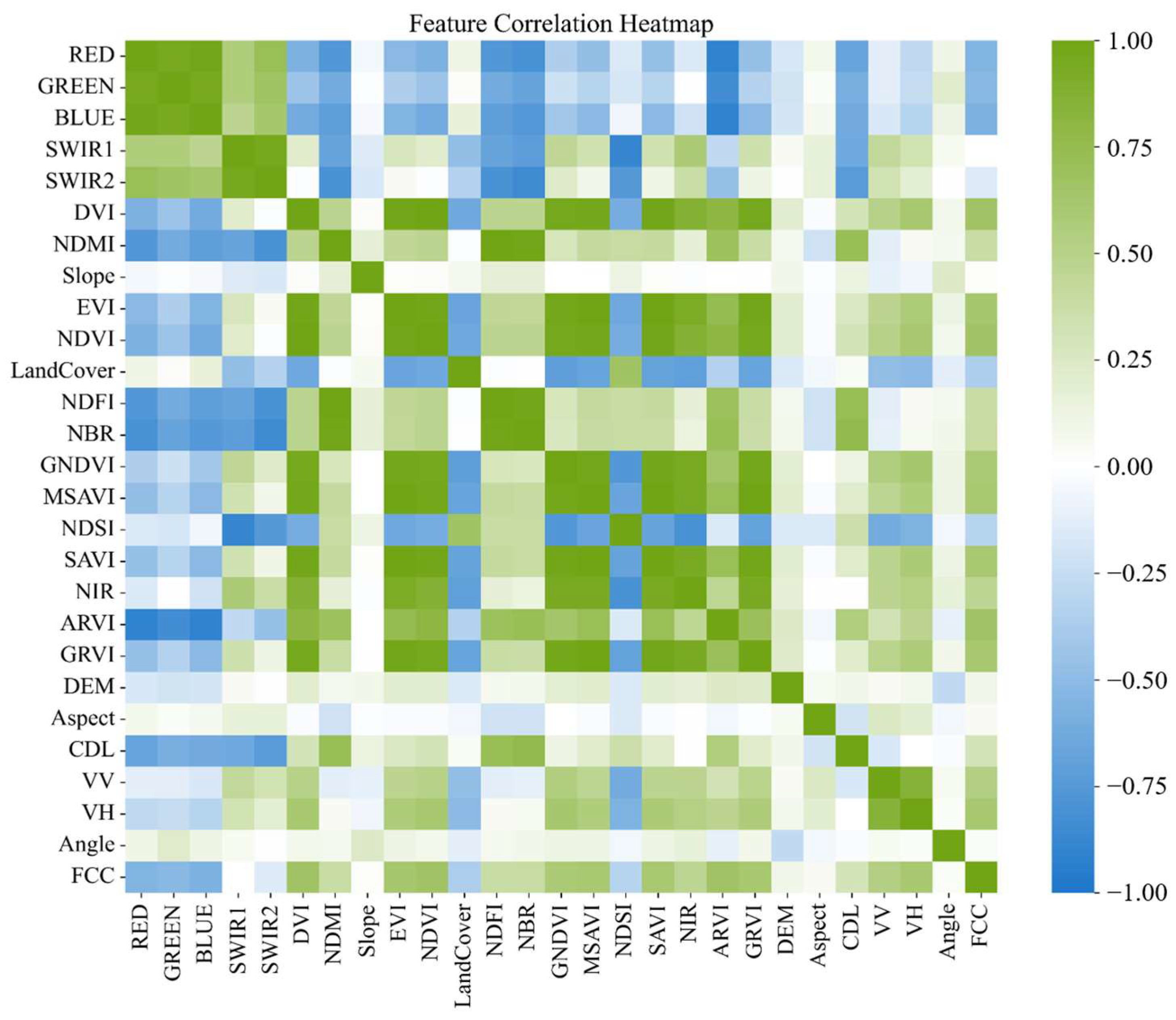 Remotesensing 17 01828 g008