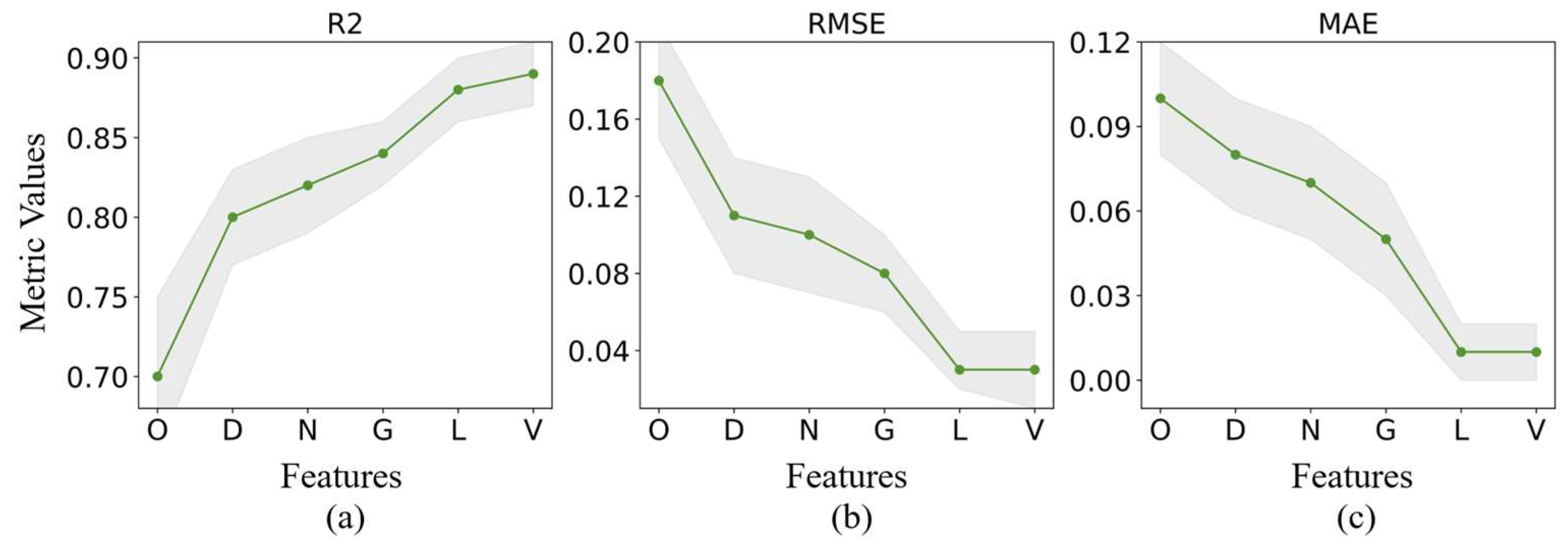 Remotesensing 17 01828 g010