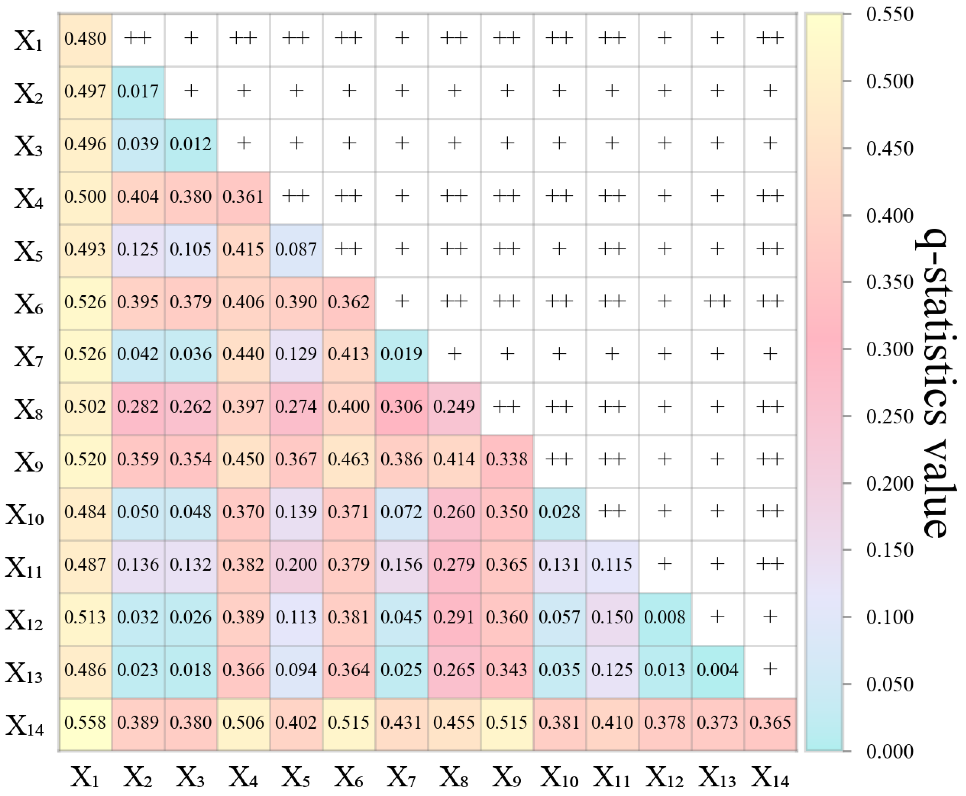 Remotesensing 17 01829 g010