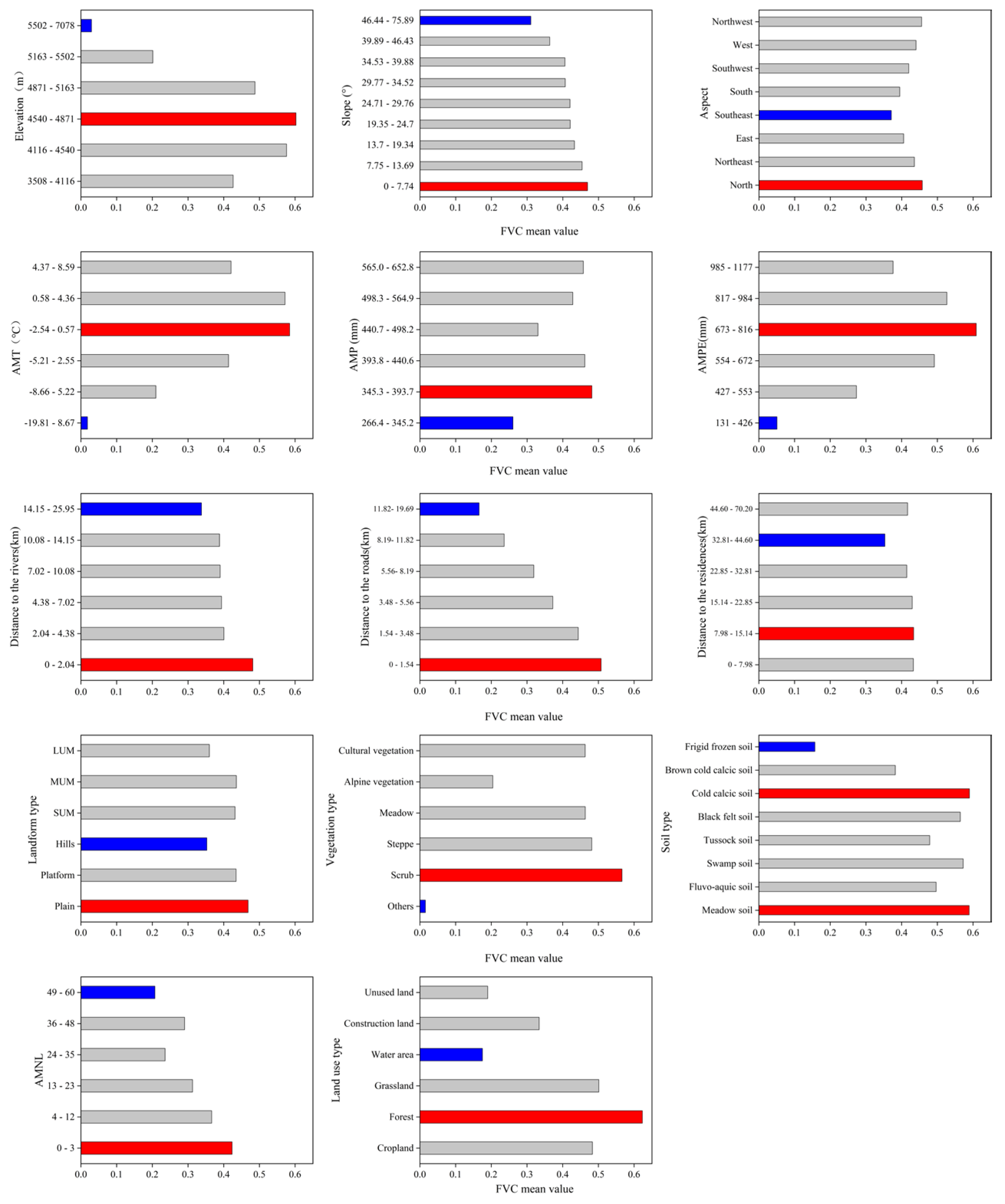 Remotesensing 17 01829 g011