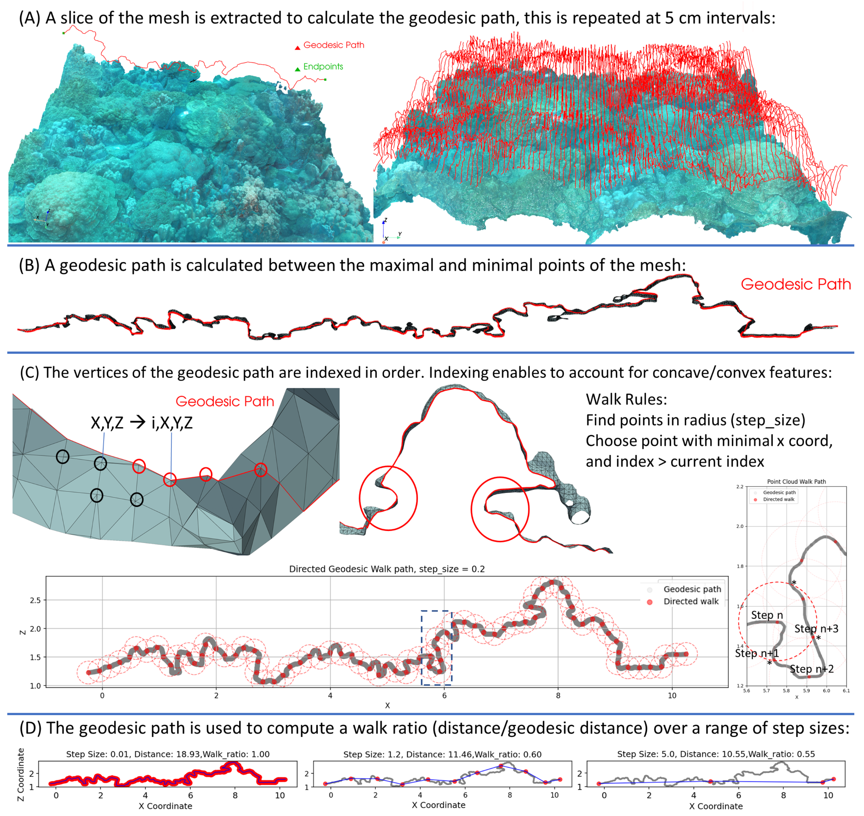 Remotesensing 17 01831 g004
