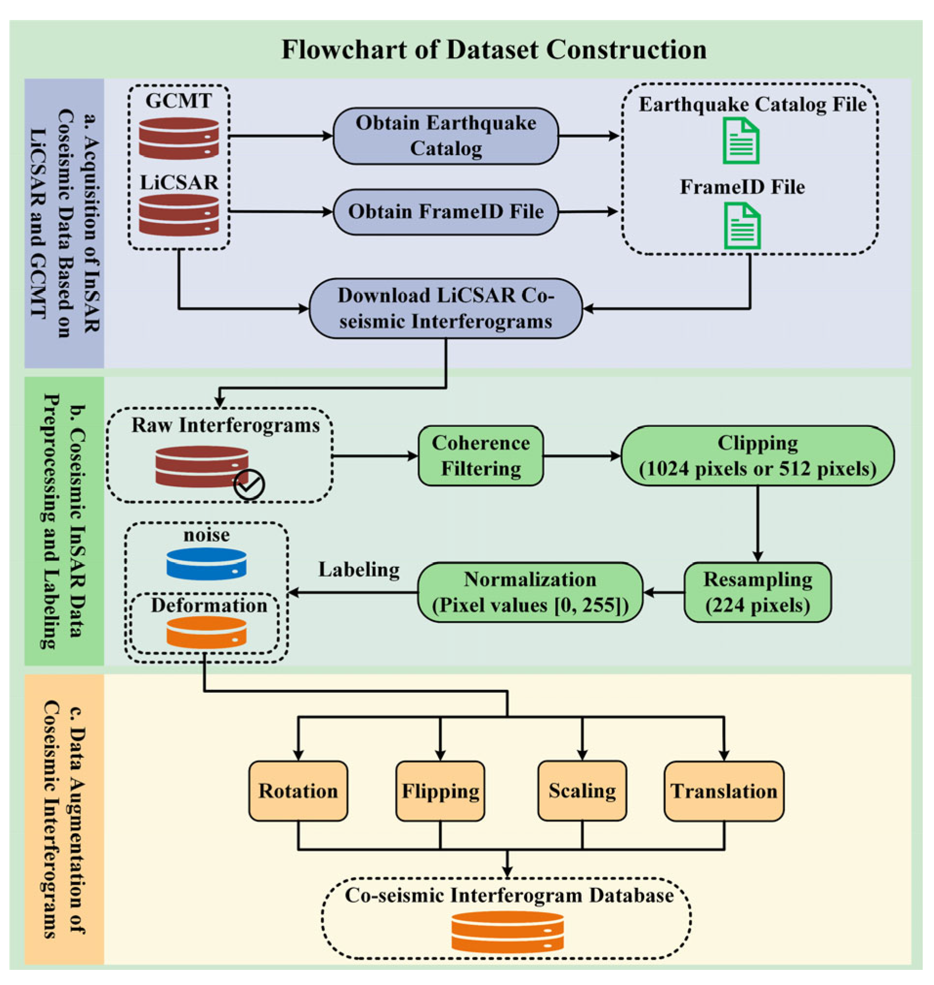 Remotesensing 17 01832 g002