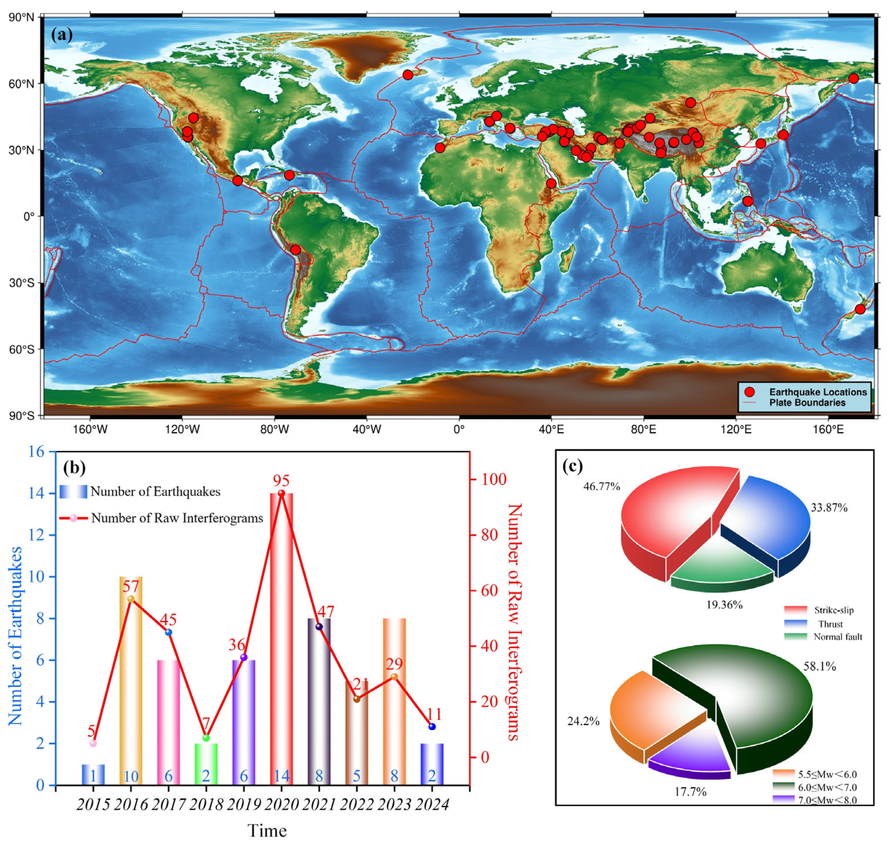 Remotesensing 17 01832 g005
