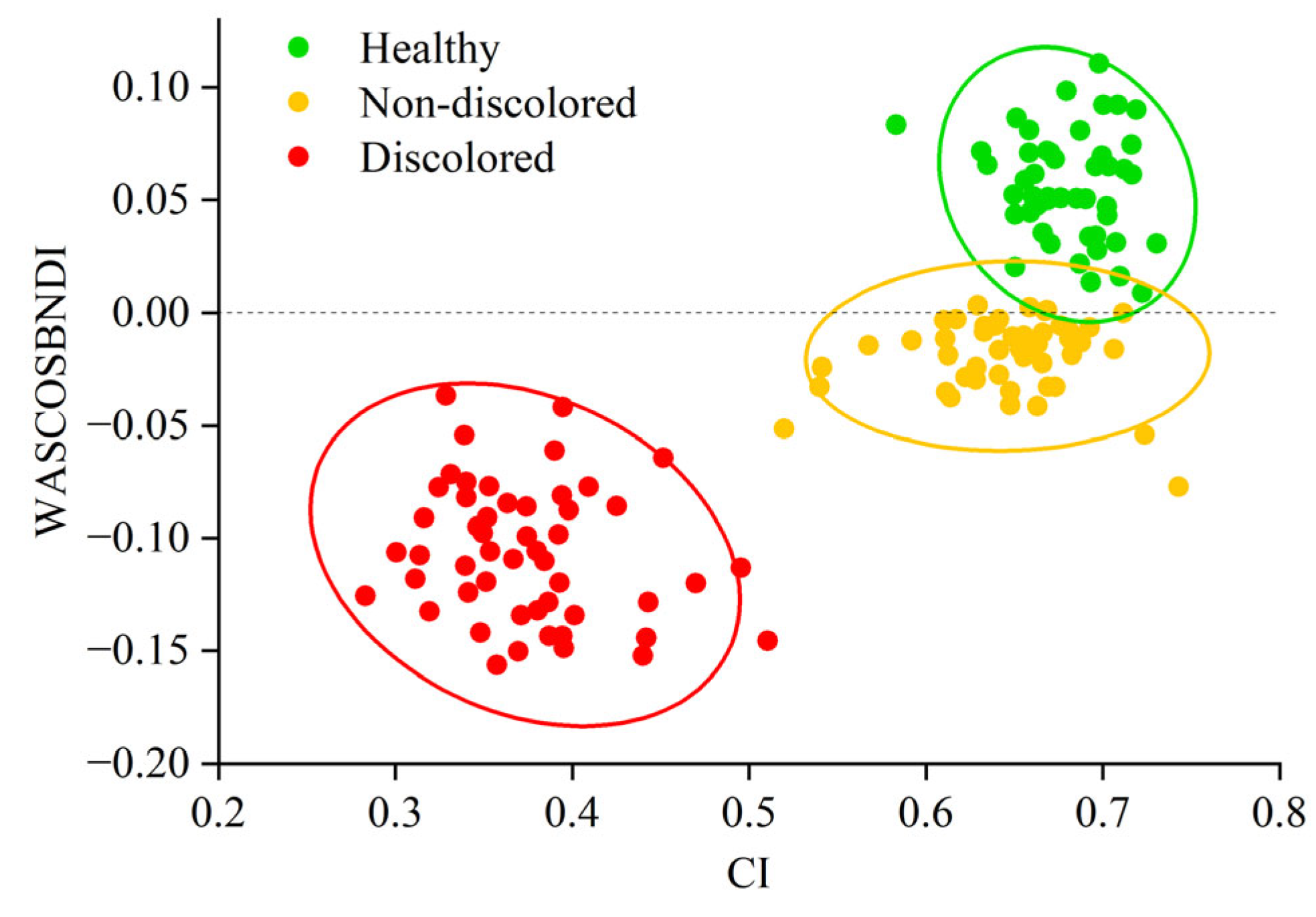 Remotesensing 17 01833 g008