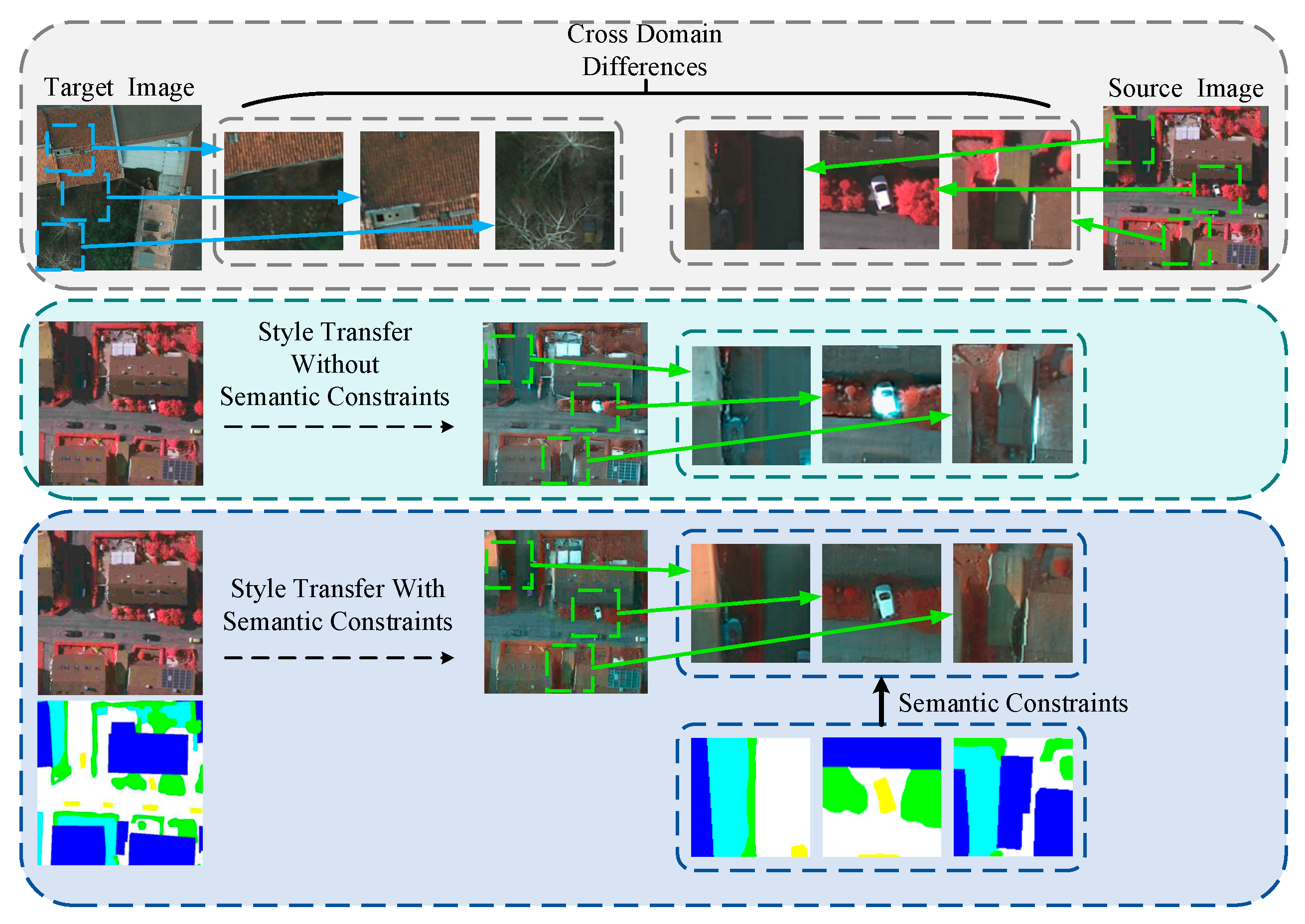 Remotesensing 17 01834 g001