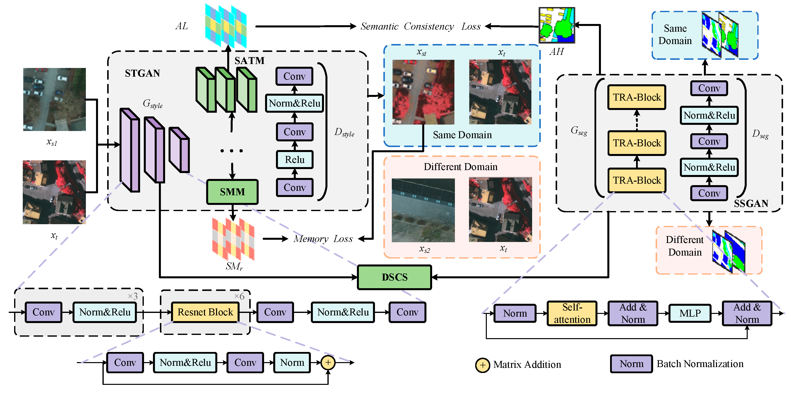 Remotesensing 17 01834 g002
