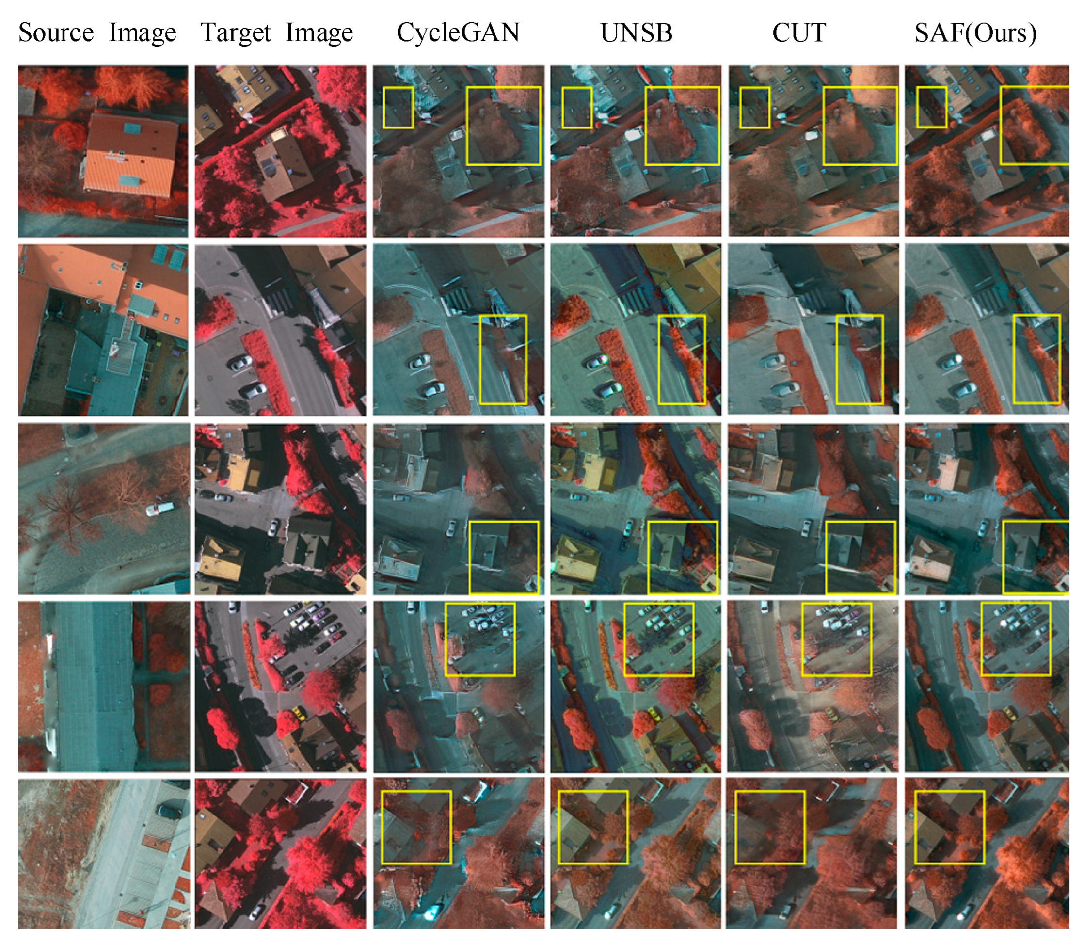 Remotesensing 17 01834 g006