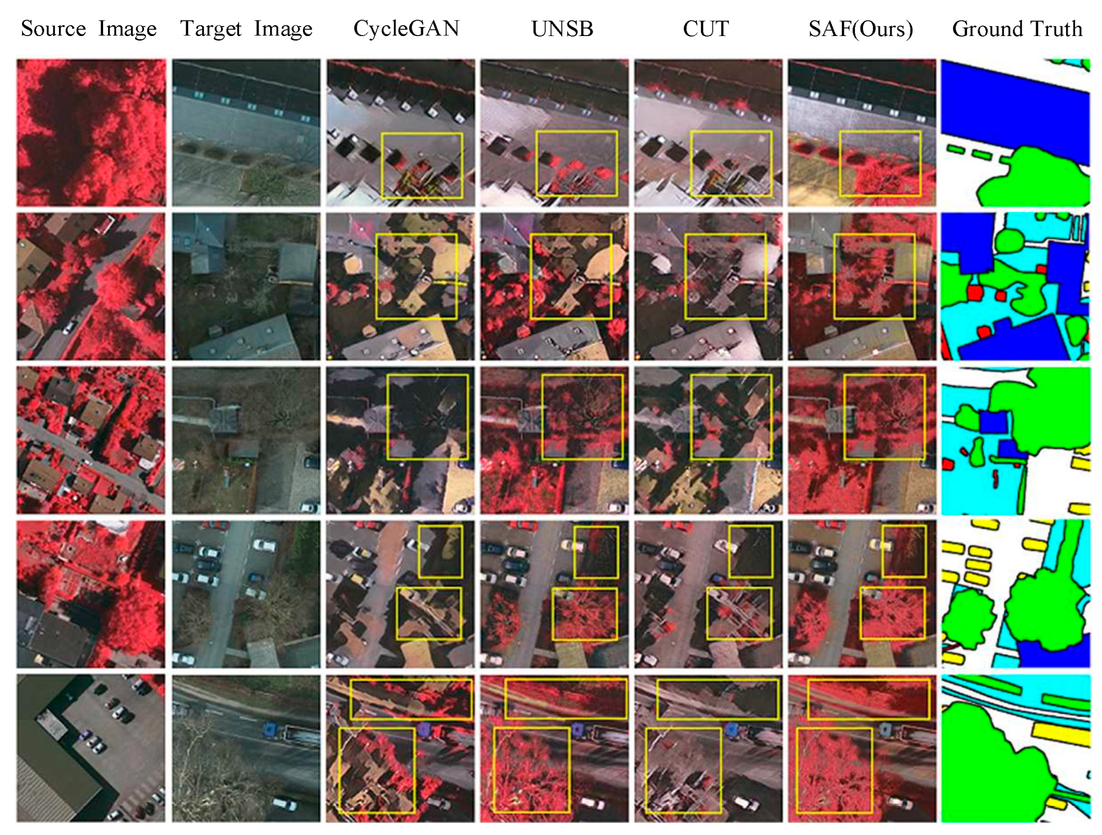 Remotesensing 17 01834 g008